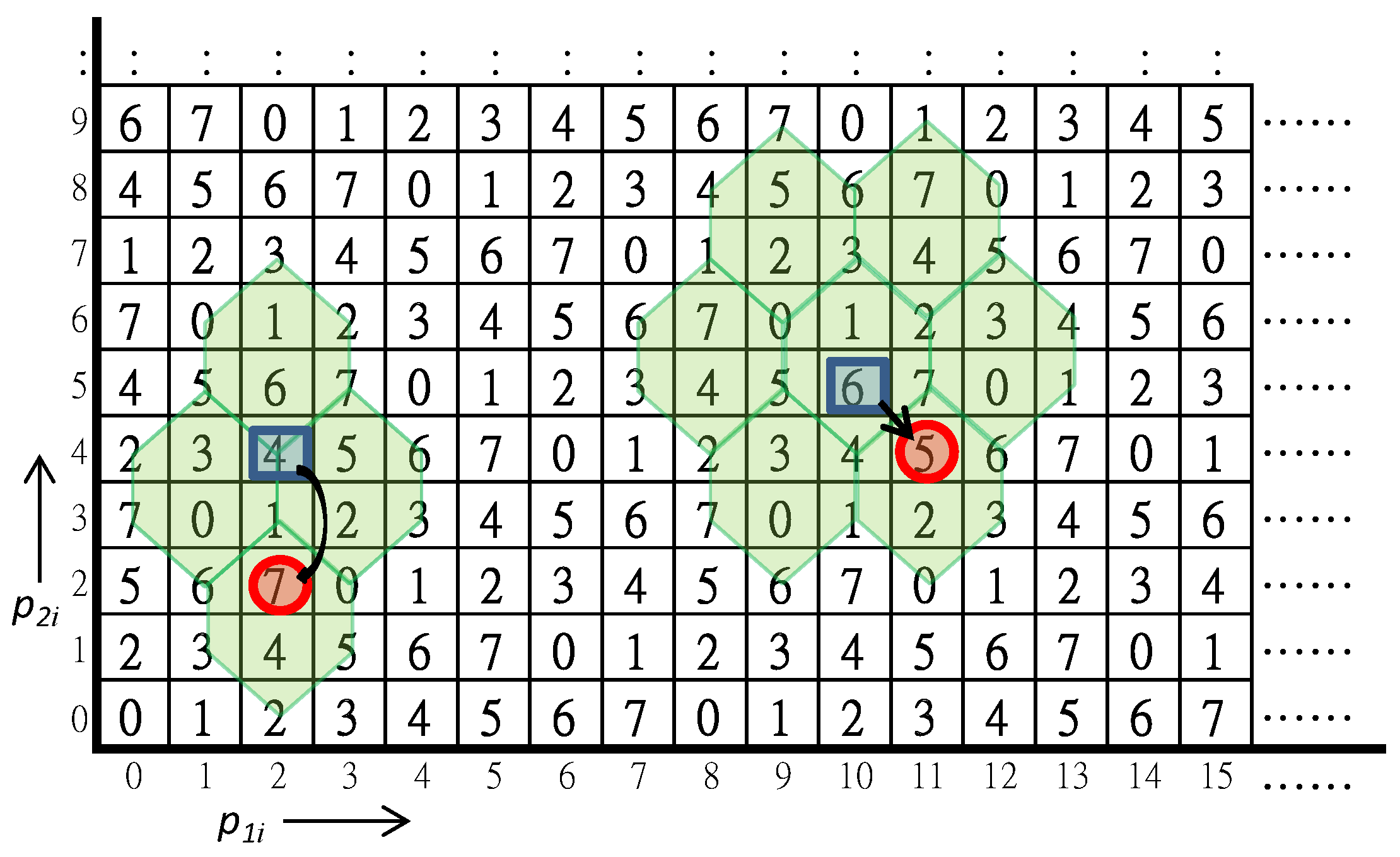 Sensors 20 03802 g001