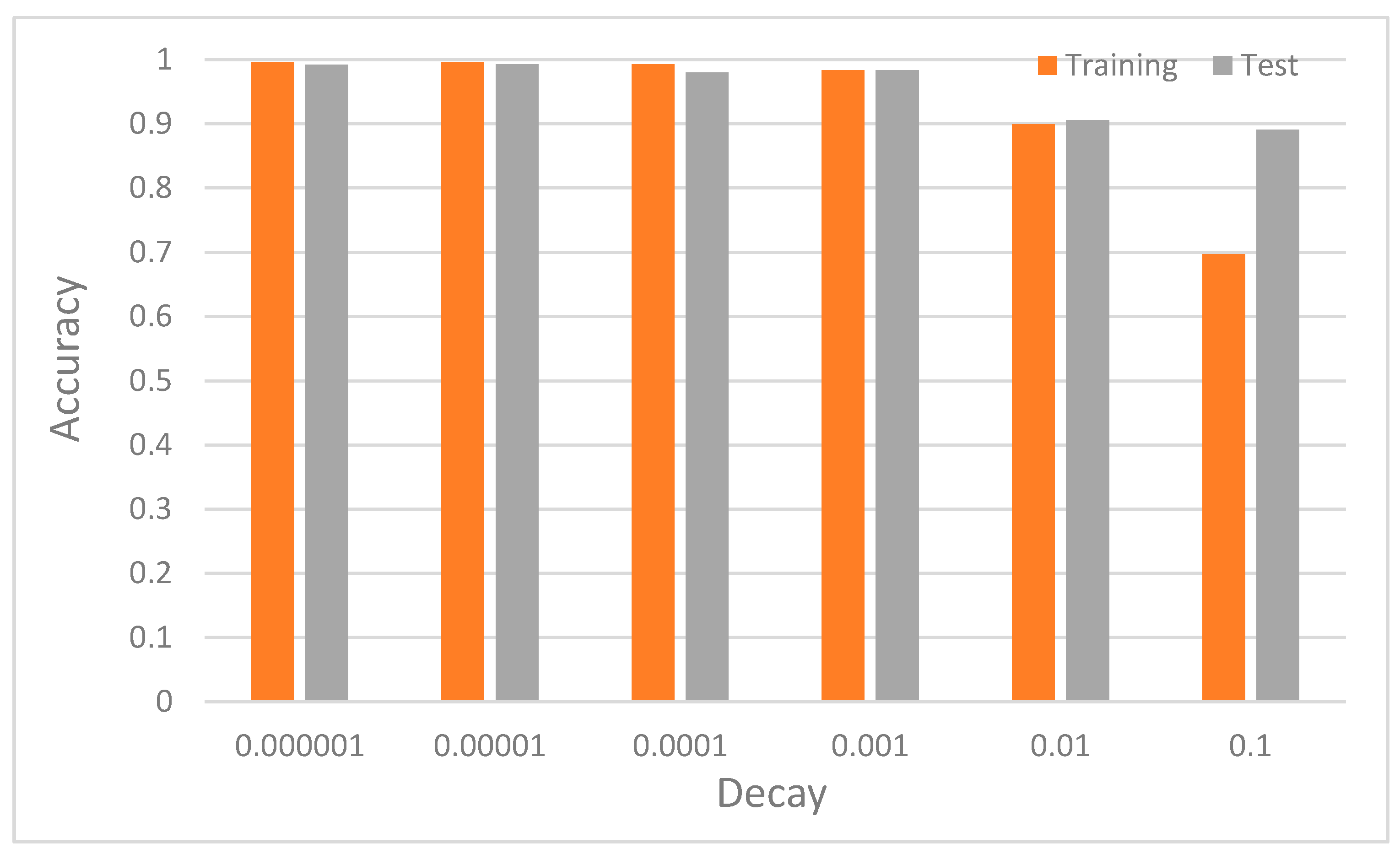 Sensors 20 03803 g017