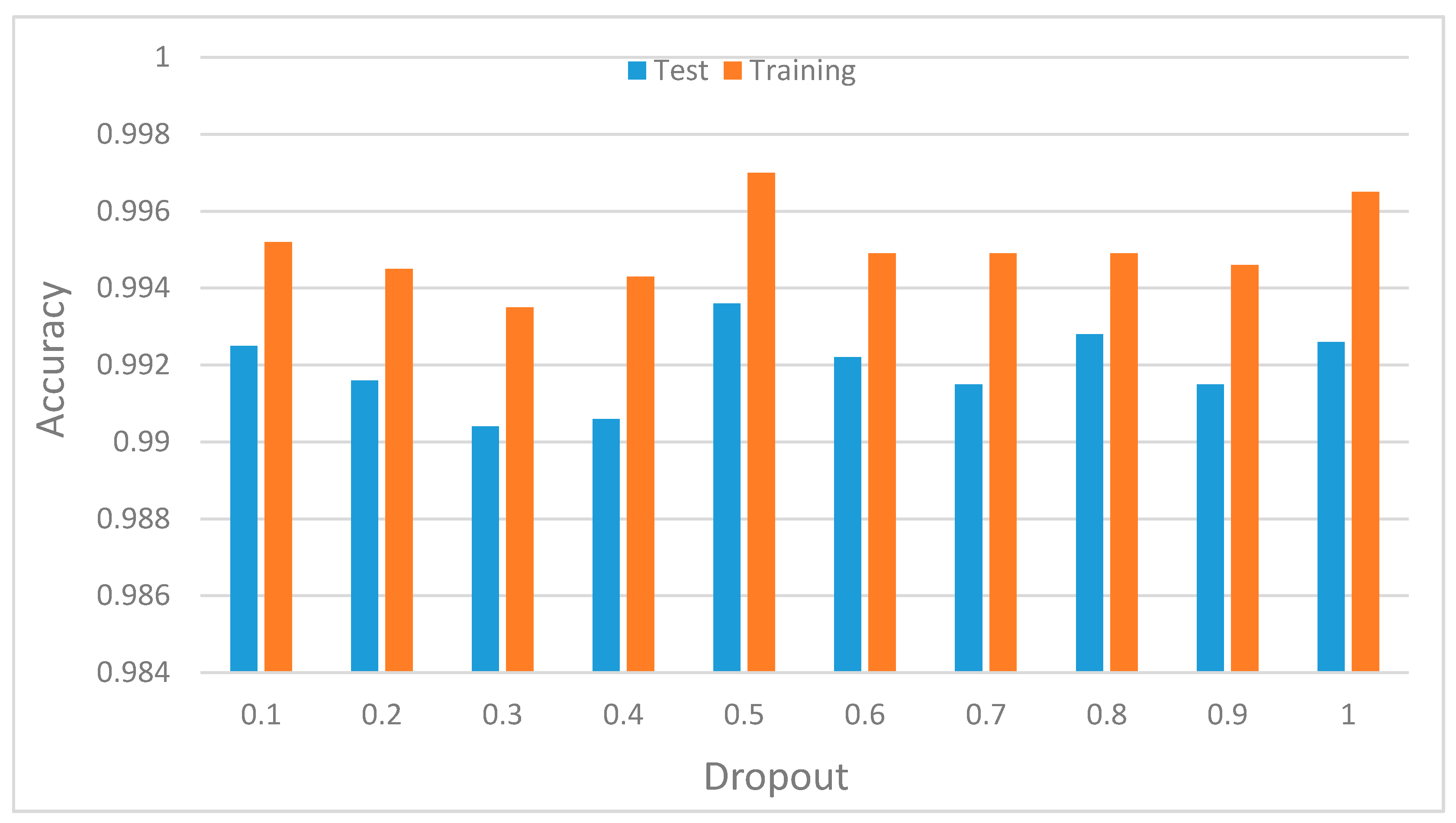 Sensors 20 03803 g019