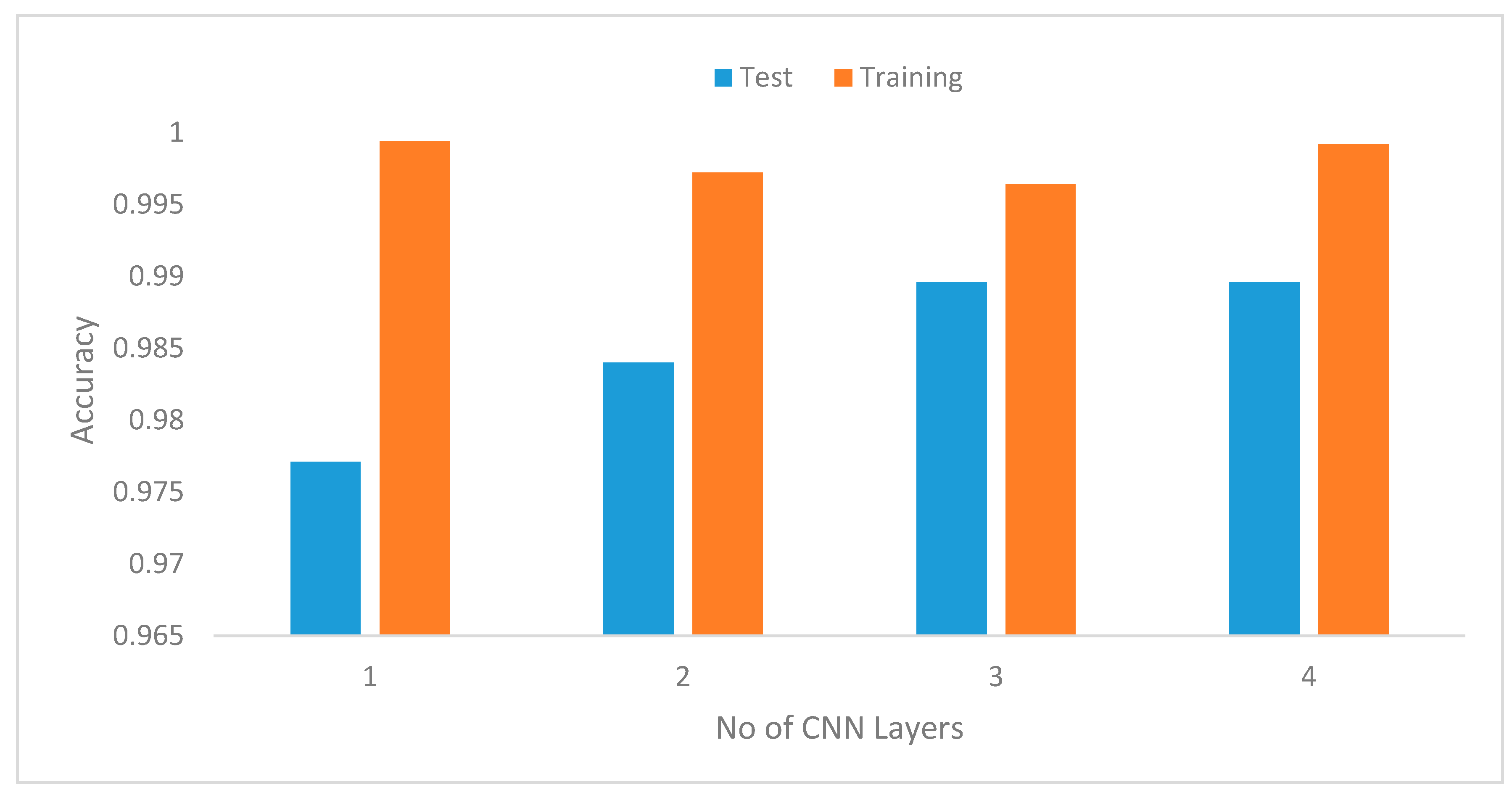 Sensors 20 03803 g020