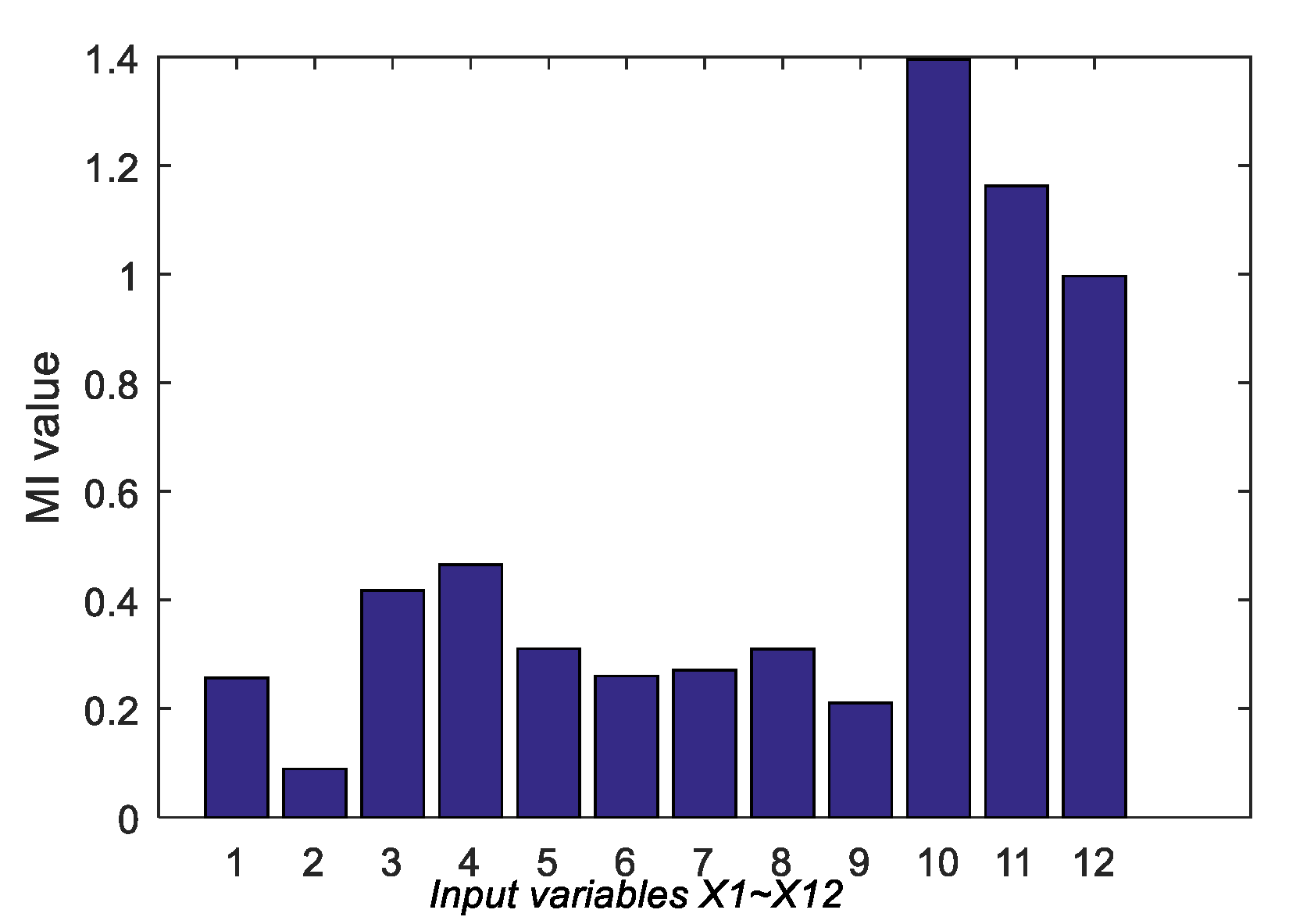 Sensors 20 03804 g005 Sensors 20 03804 g005