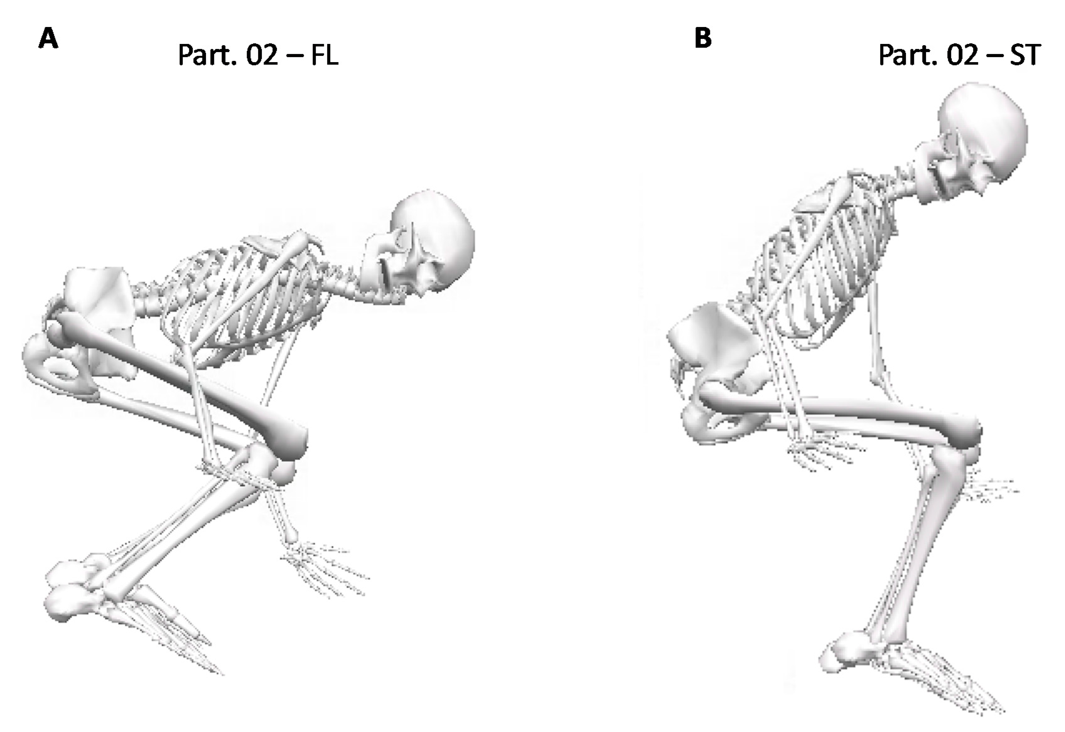 Sensors 20 03805 g003