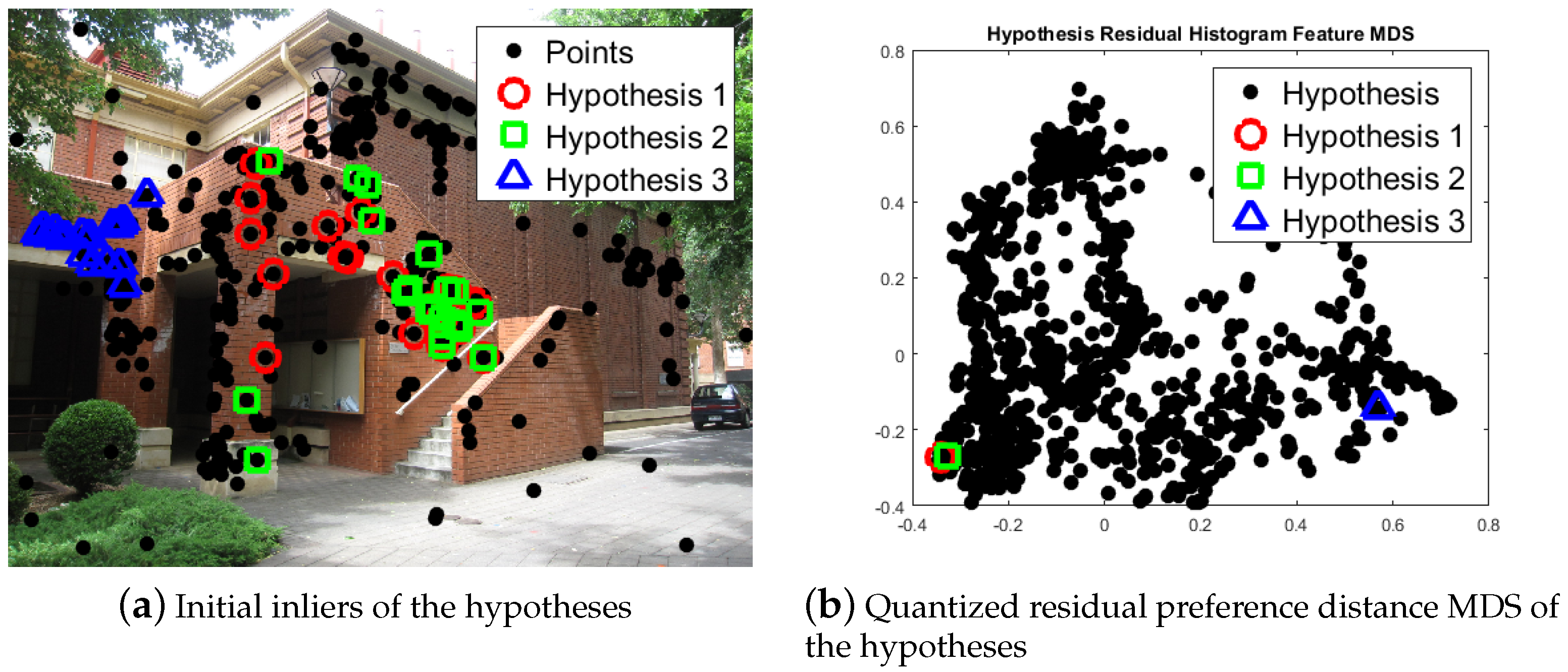 Sensors 20 03806 g002