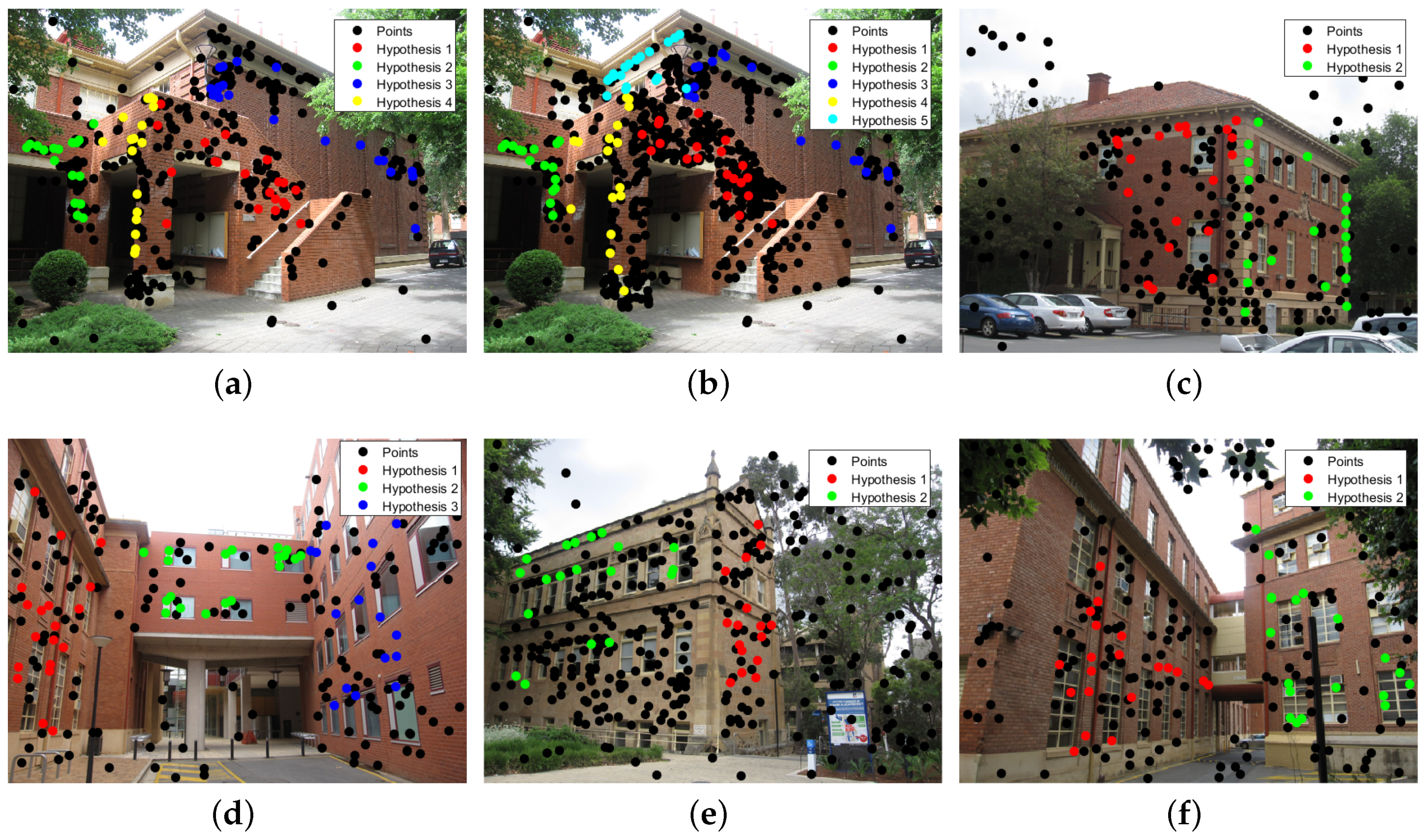 Sensors 20 03806 g006