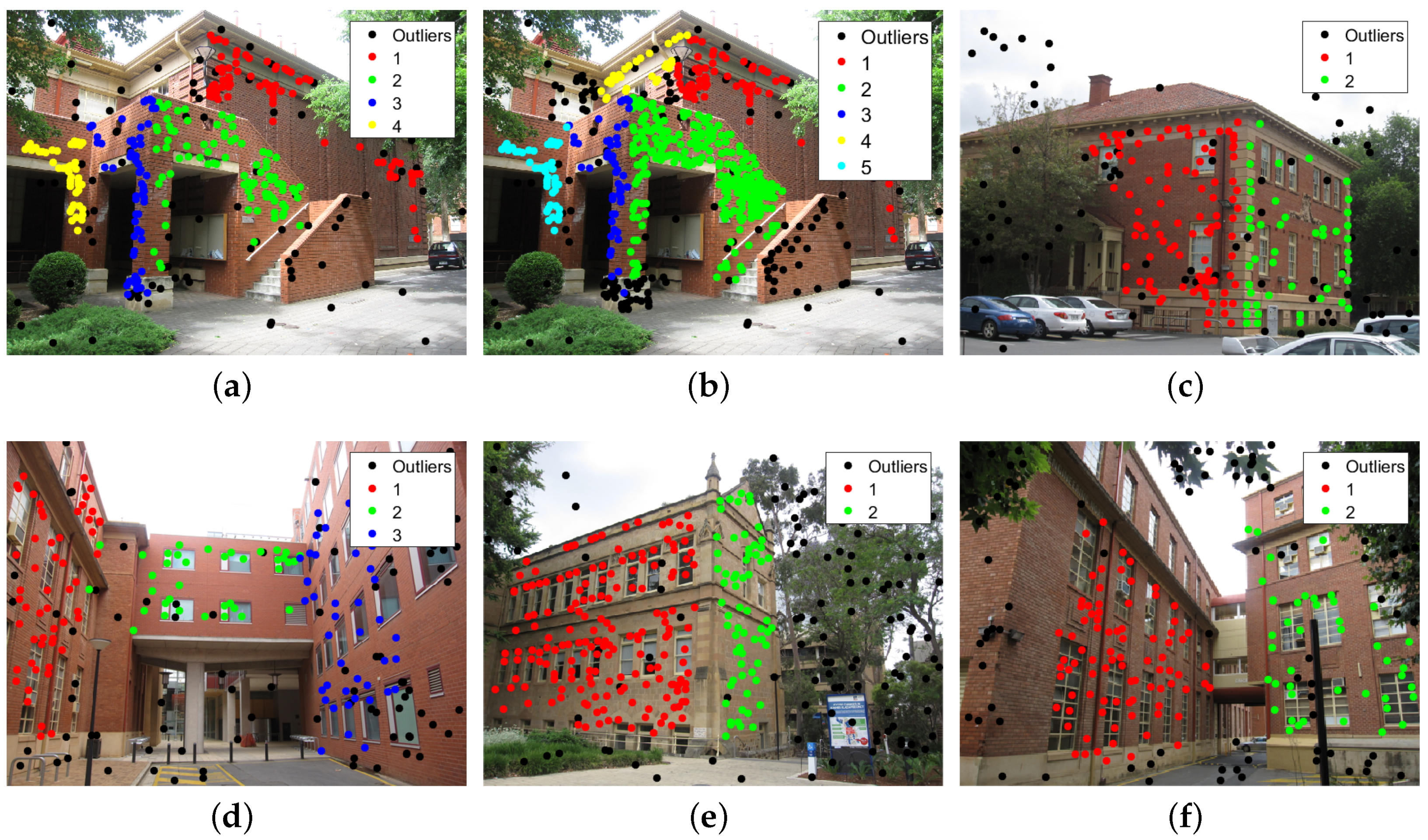 Sensors 20 03806 g007
