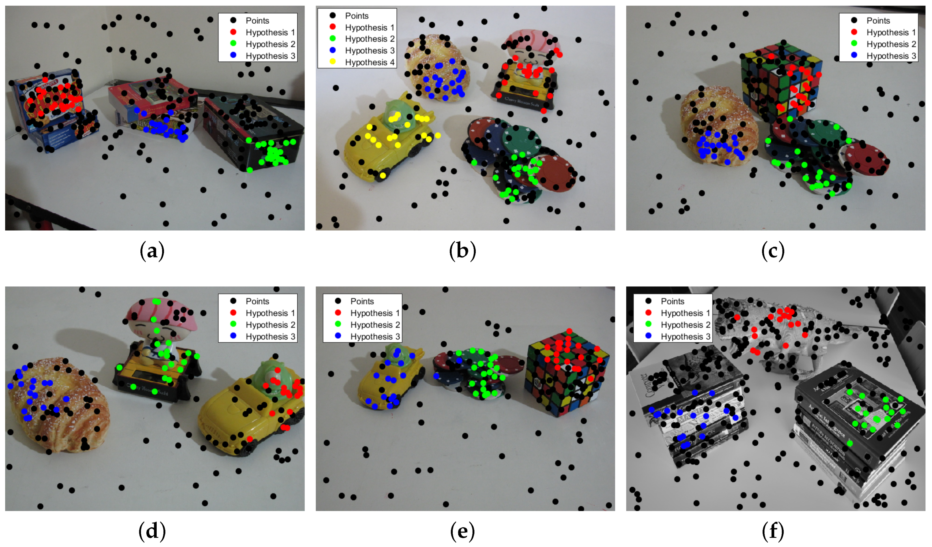 Sensors 20 03806 g008