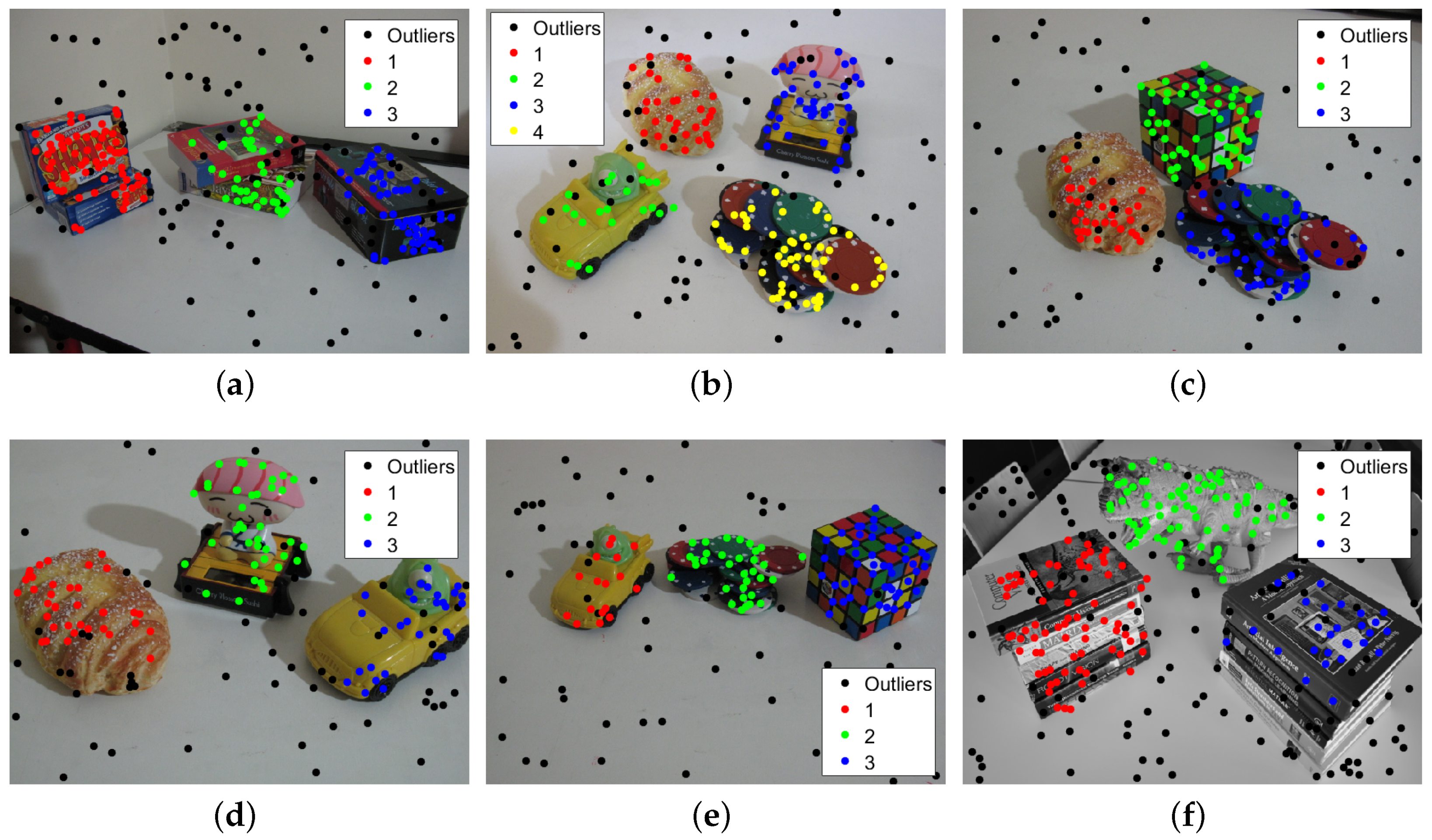 Sensors 20 03806 g009