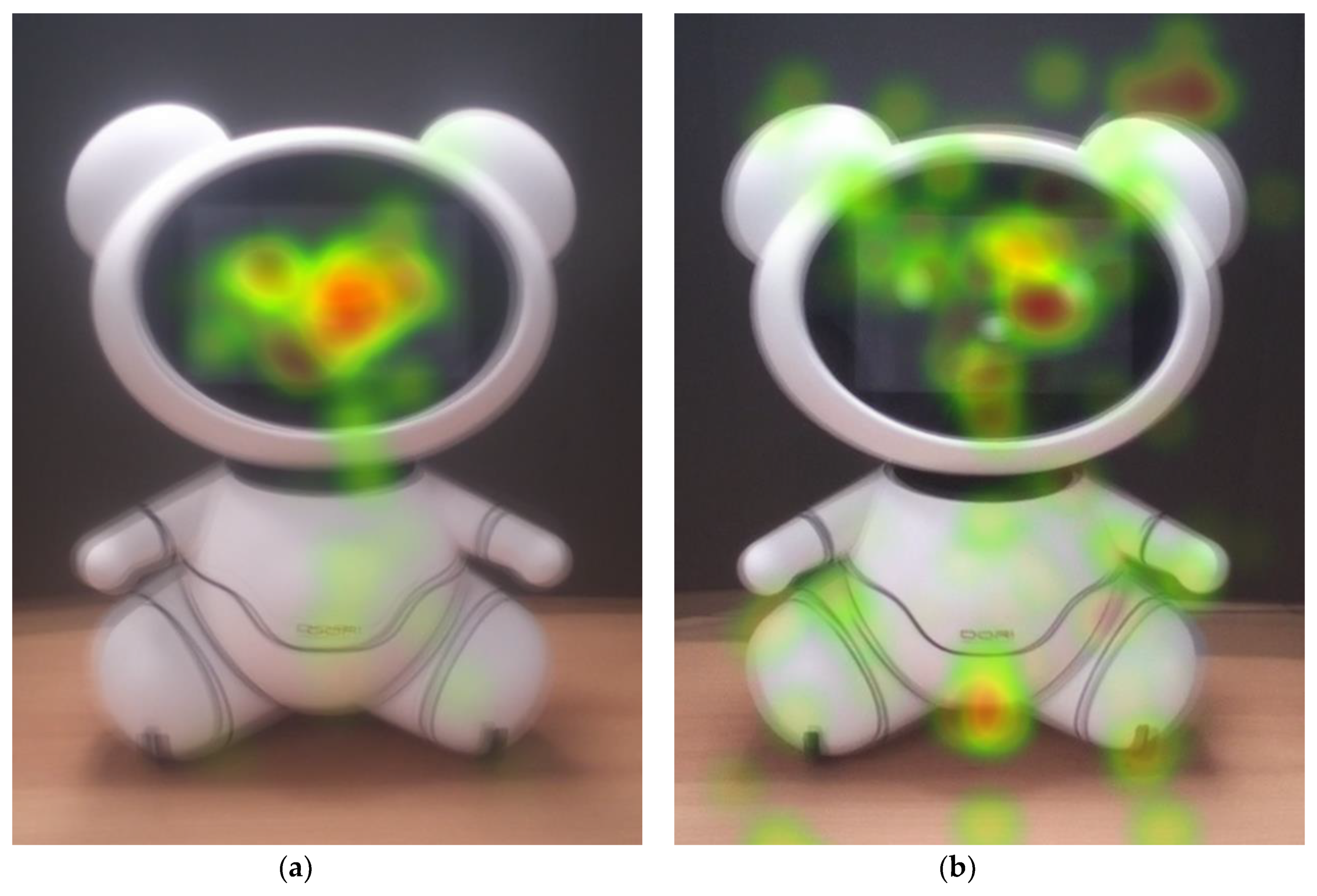 Sensors 20 03807 g006 Sensors 20 03807 g006