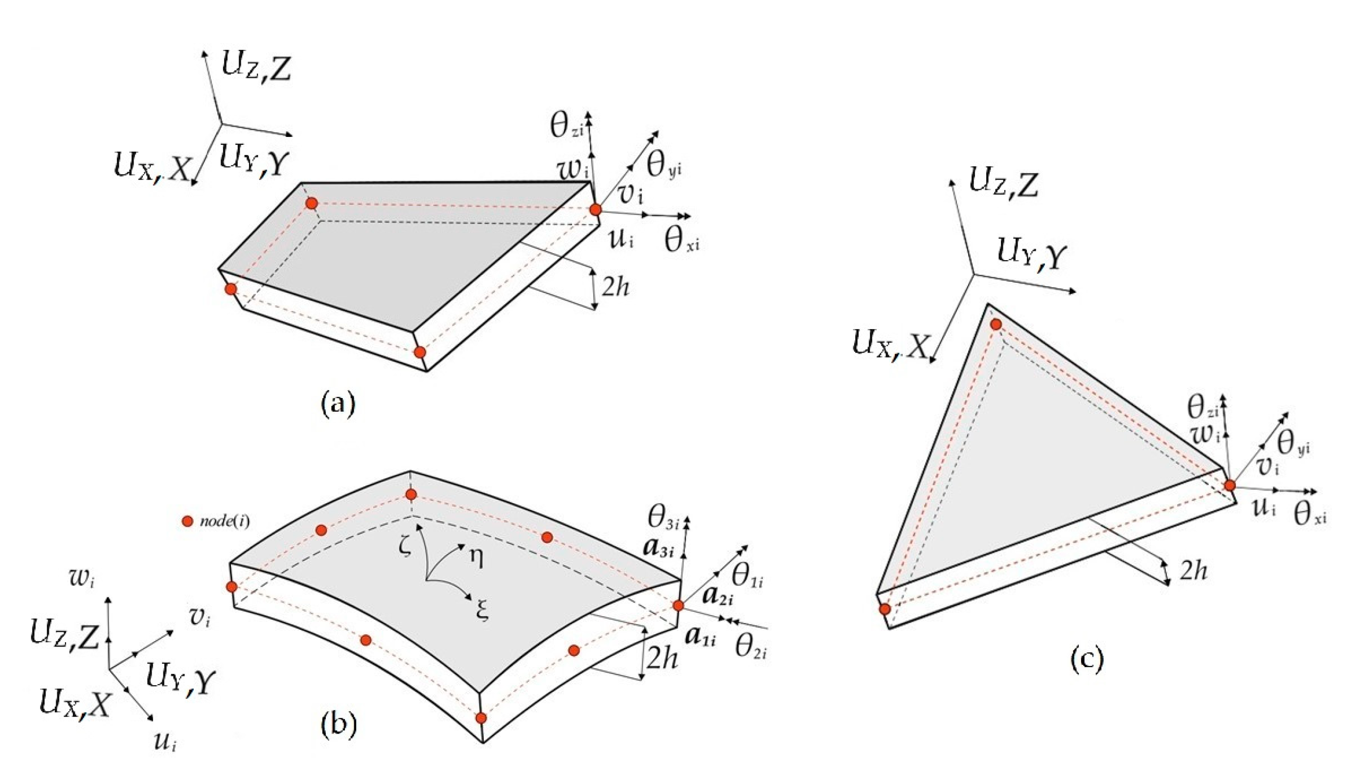 Sensors 20 03808 g001