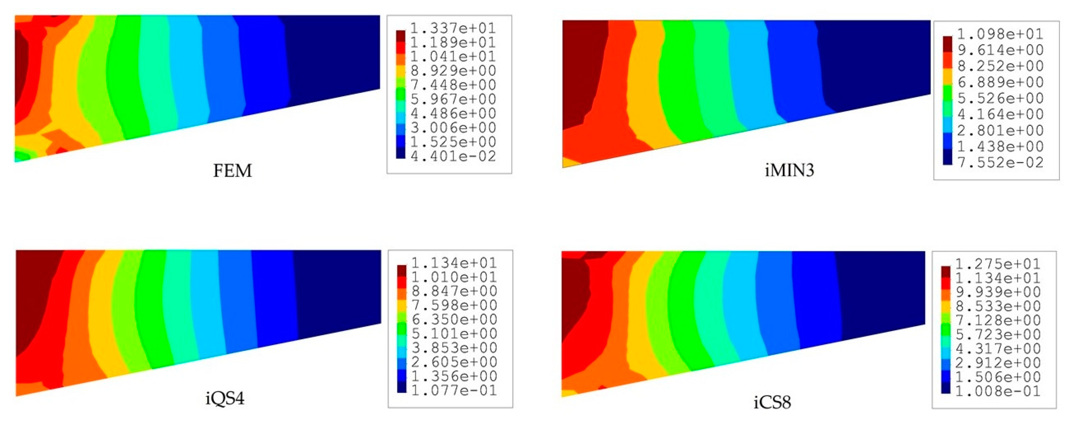 Sensors 20 03808 g005