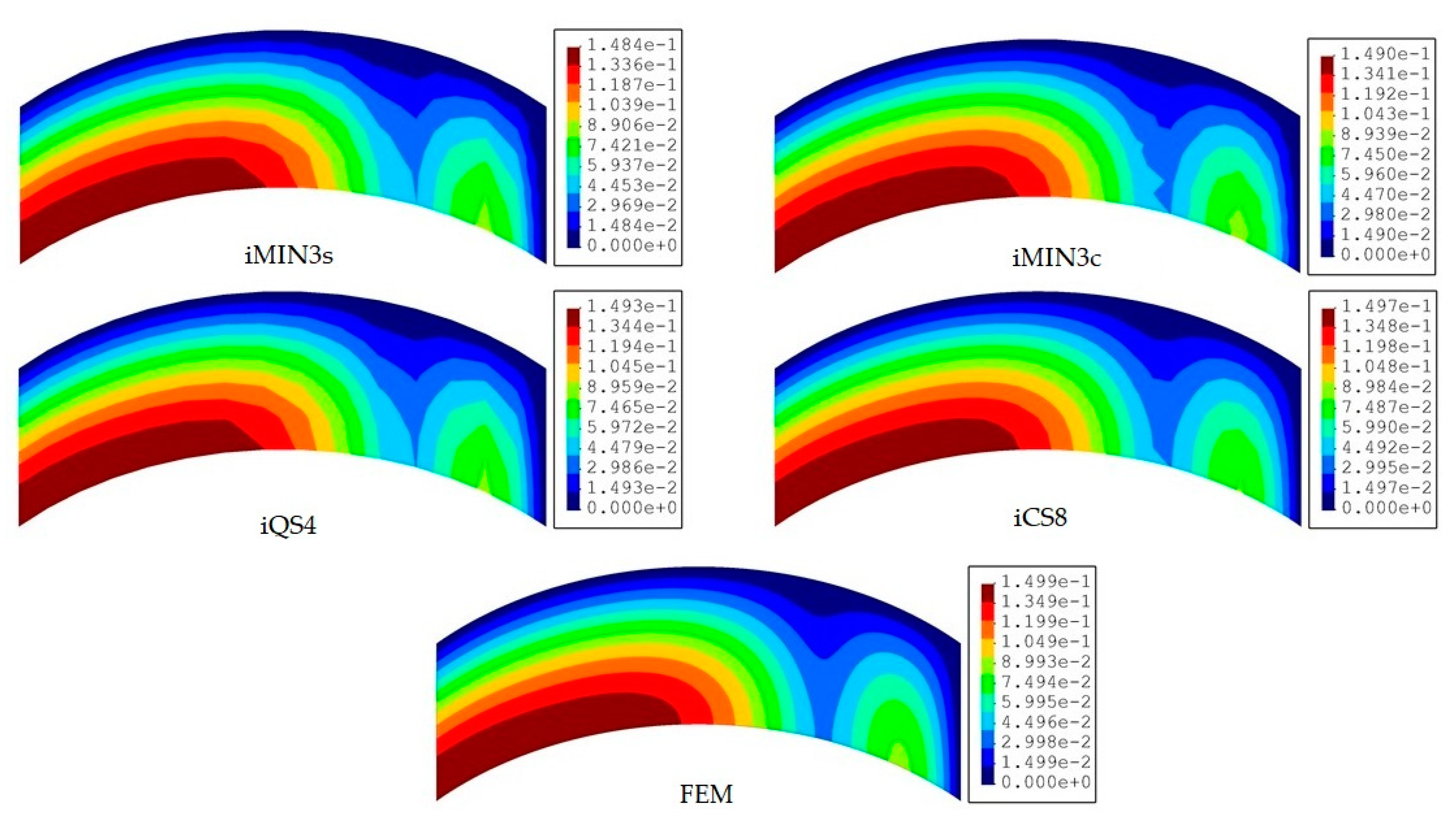Sensors 20 03808 g010