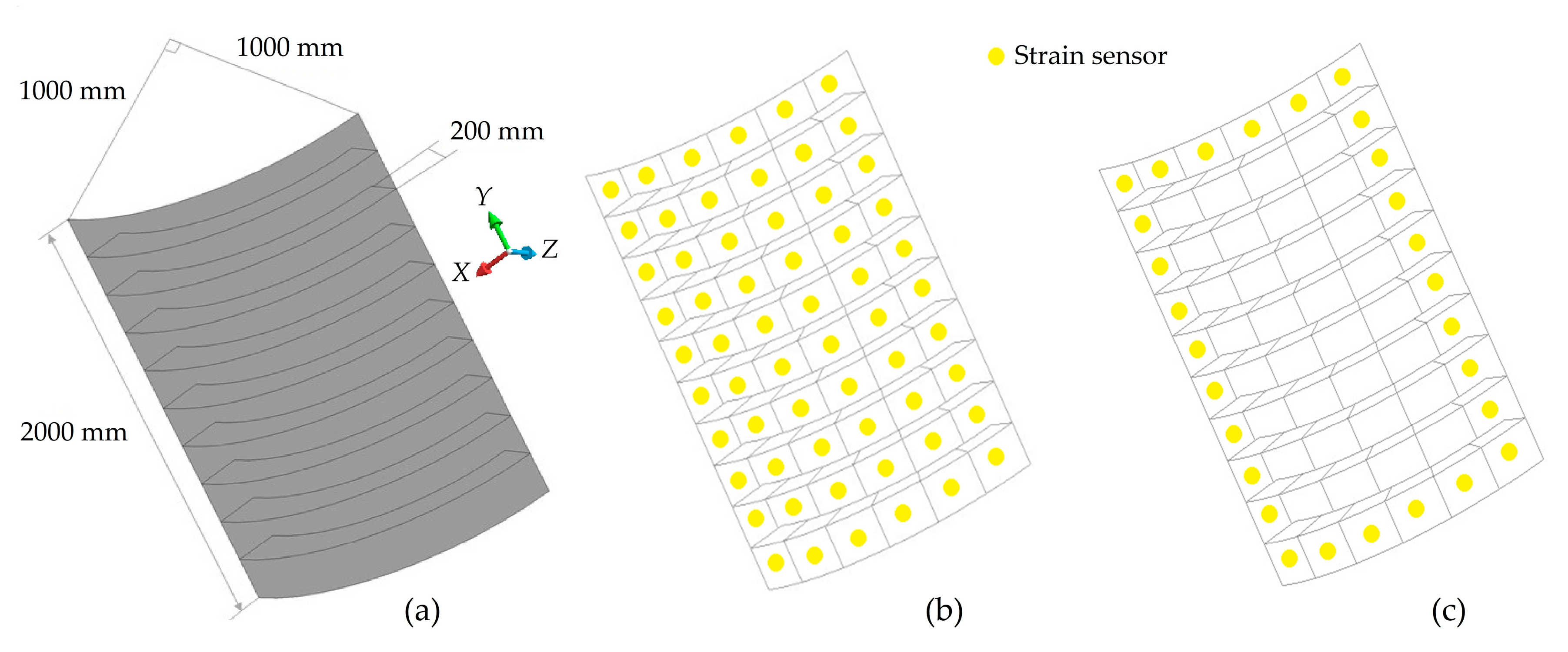 Sensors 20 03808 g012
