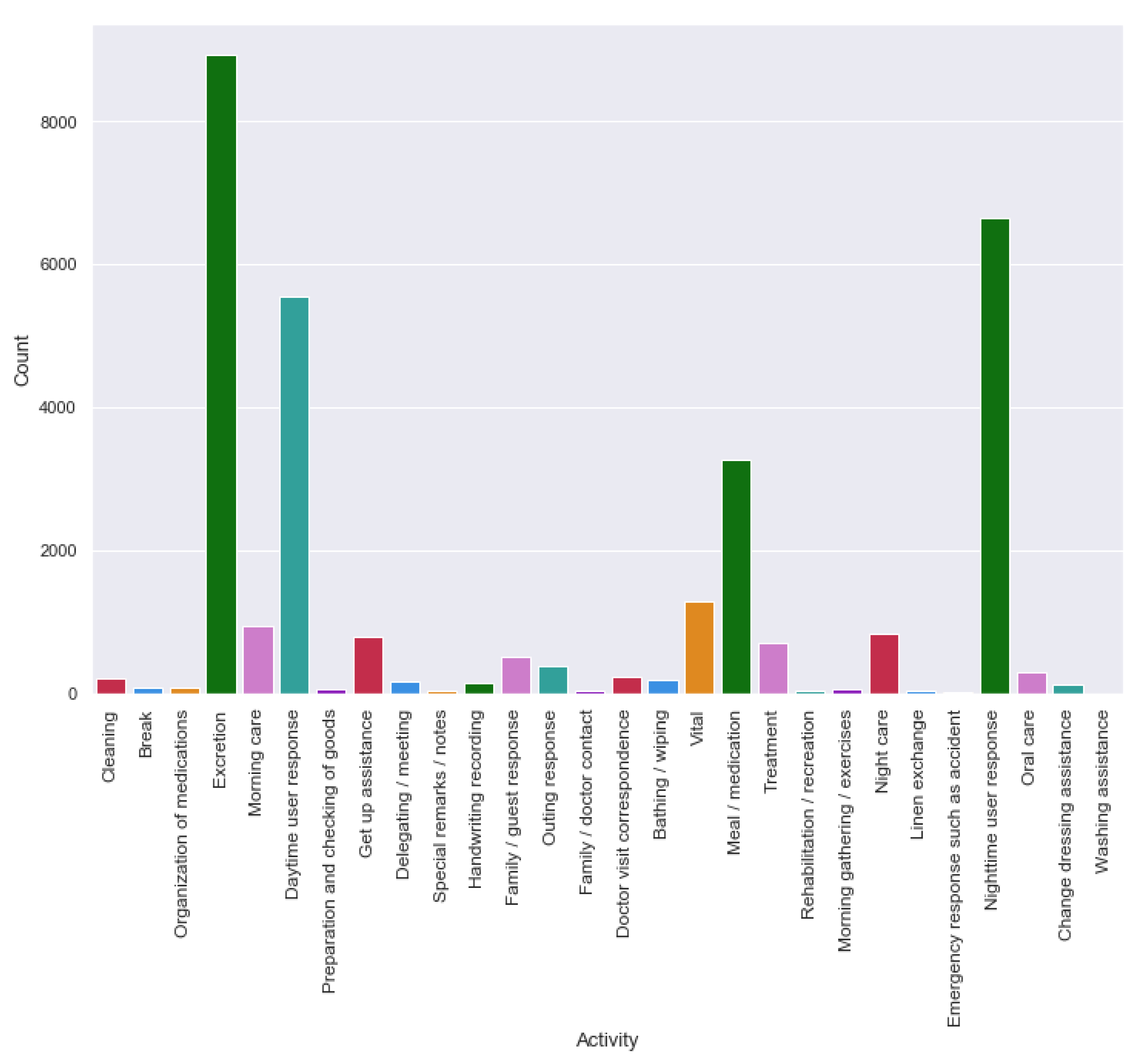 Sensors 20 03811 g013