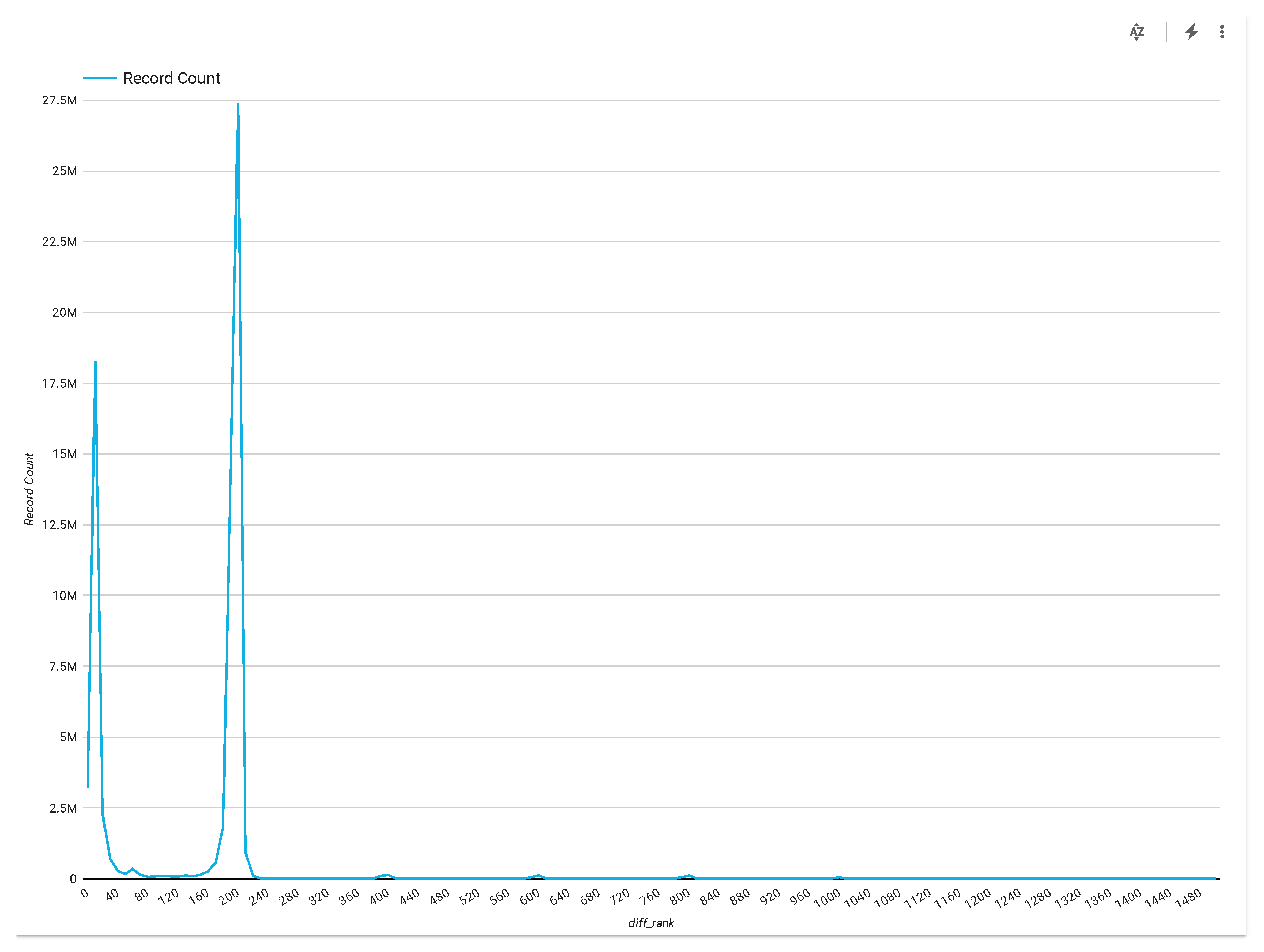 Sensors 20 03811 g014