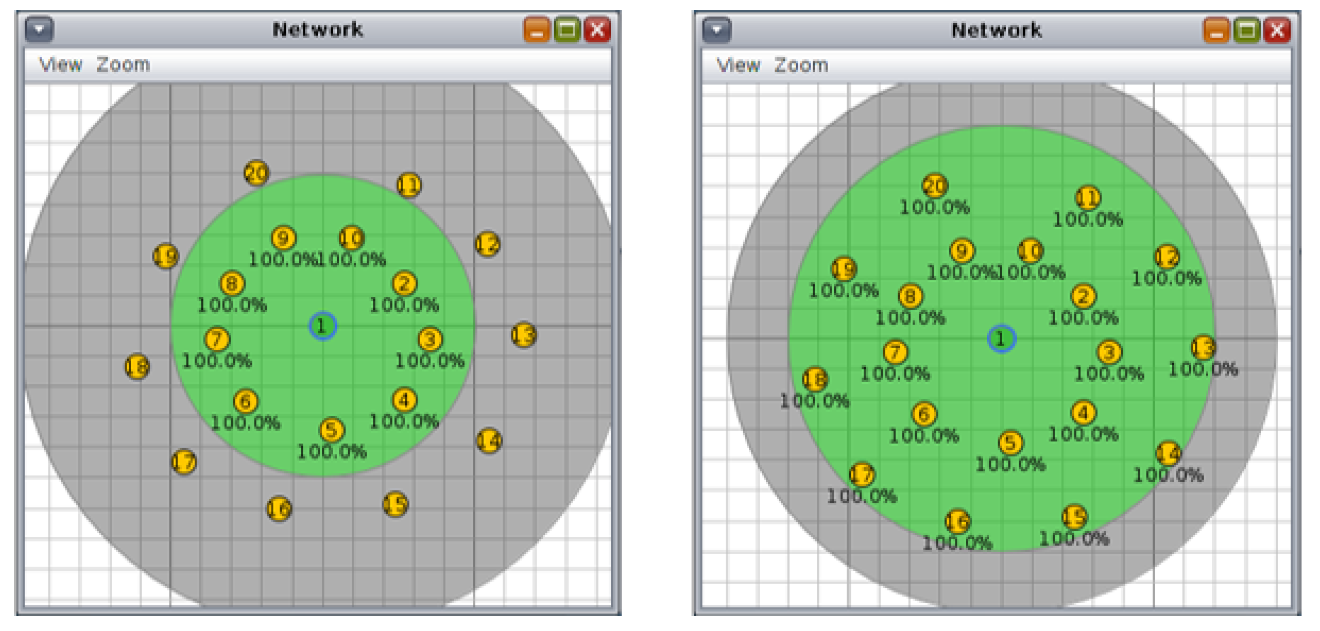 Sensors 20 03814 g009