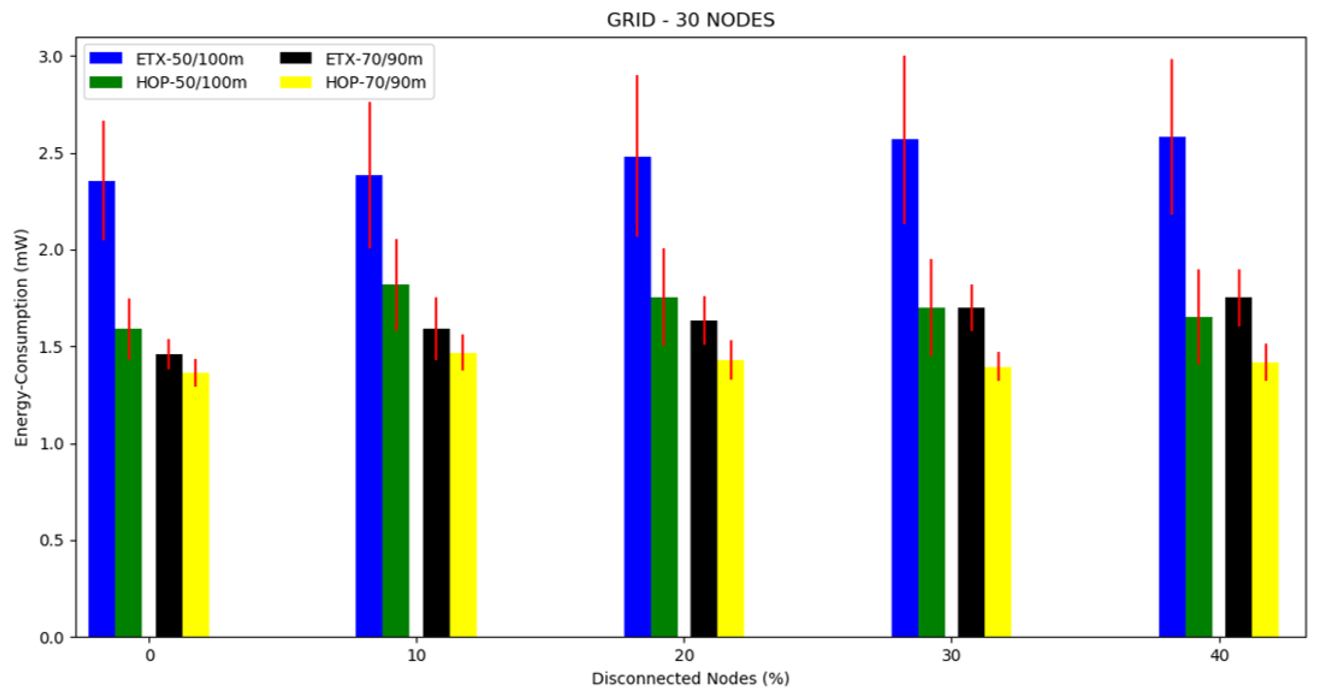 Sensors 20 03814 g019