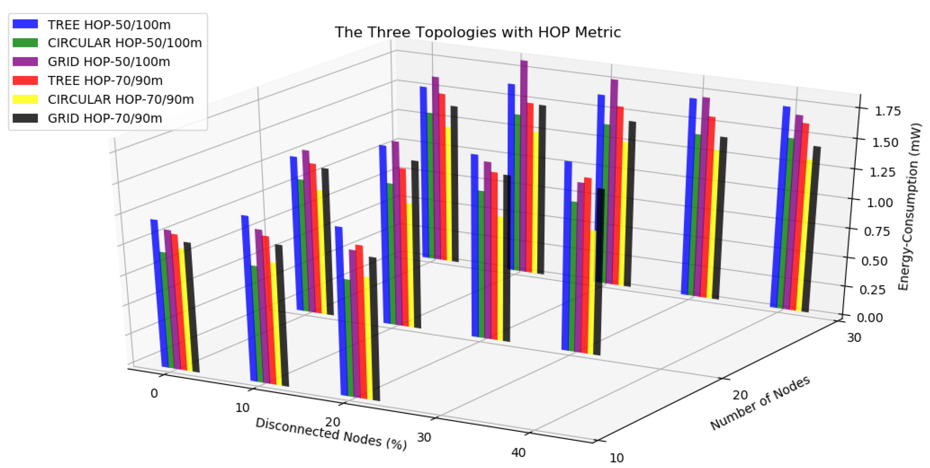 Sensors 20 03814 g020