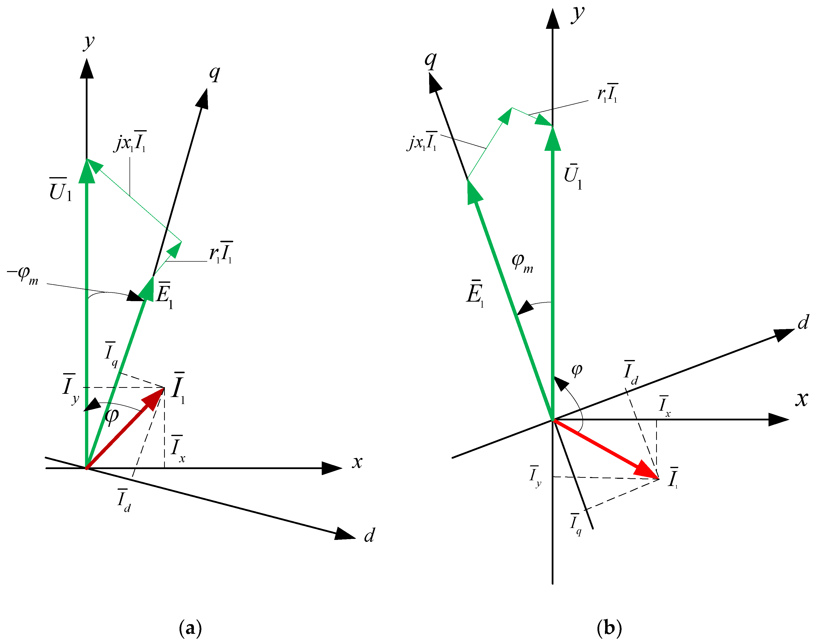 Sensors 20 03815 g004