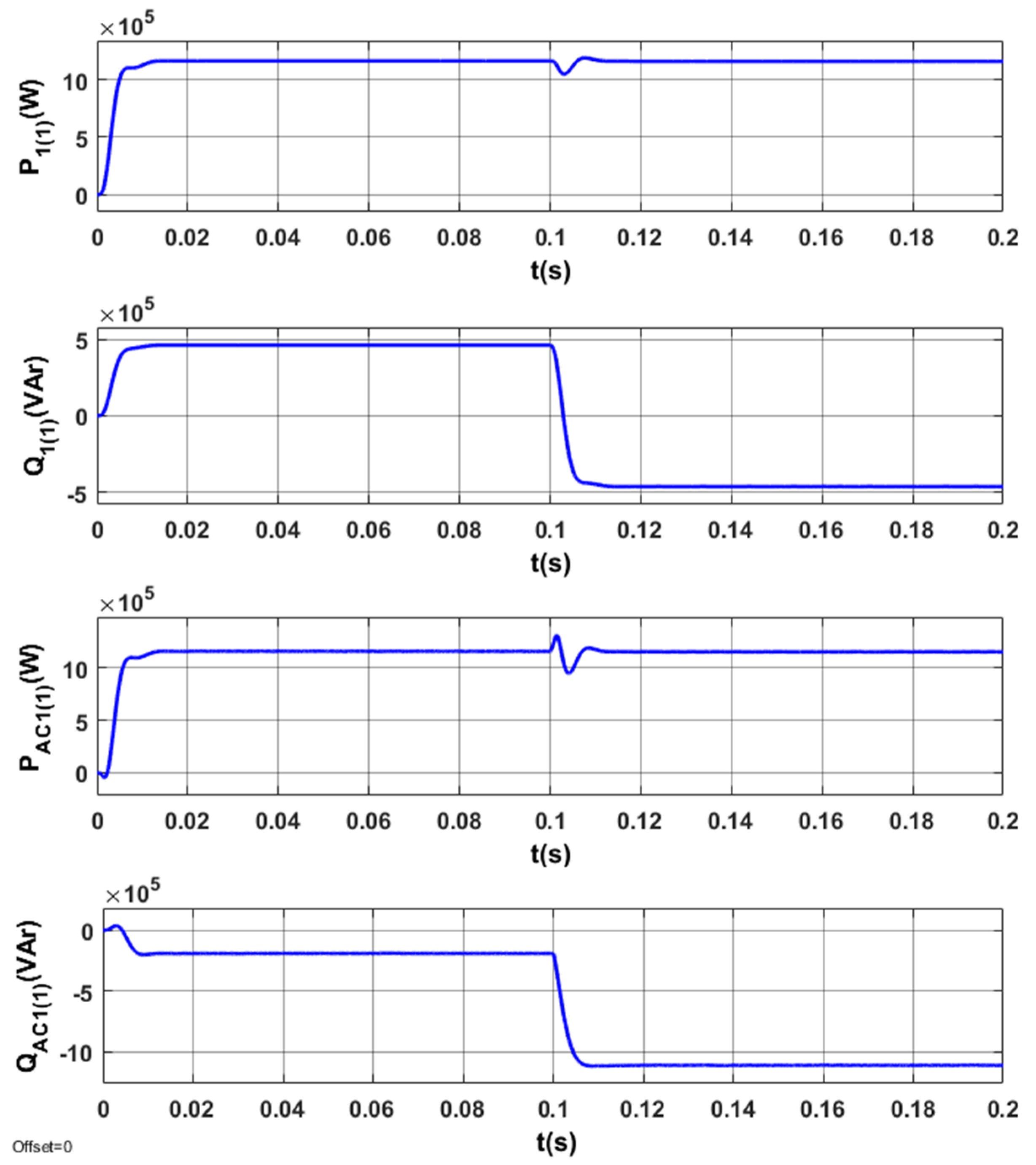 Sensors 20 03815 g017