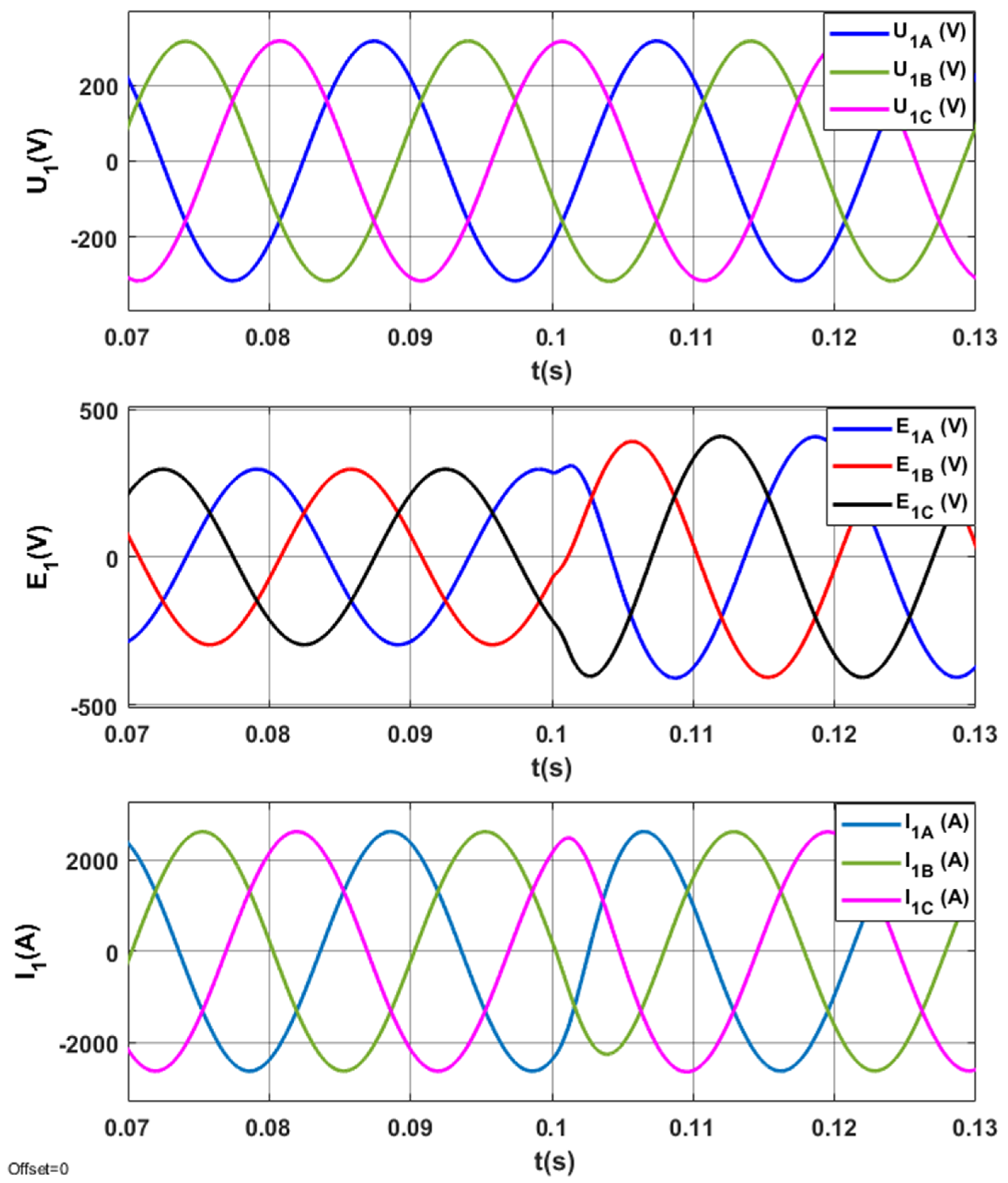 Sensors 20 03815 g019