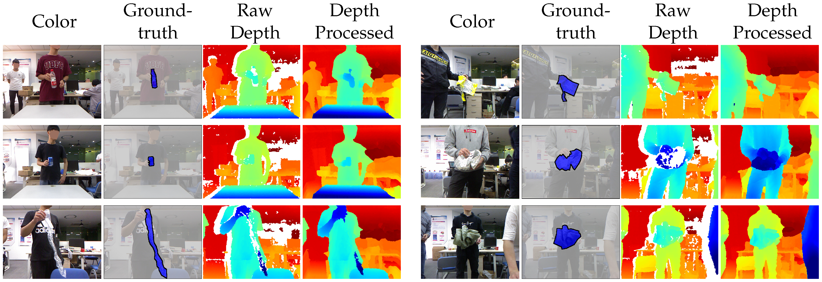 Sensors 20 03816 g005 Sensors 20 03816 g005