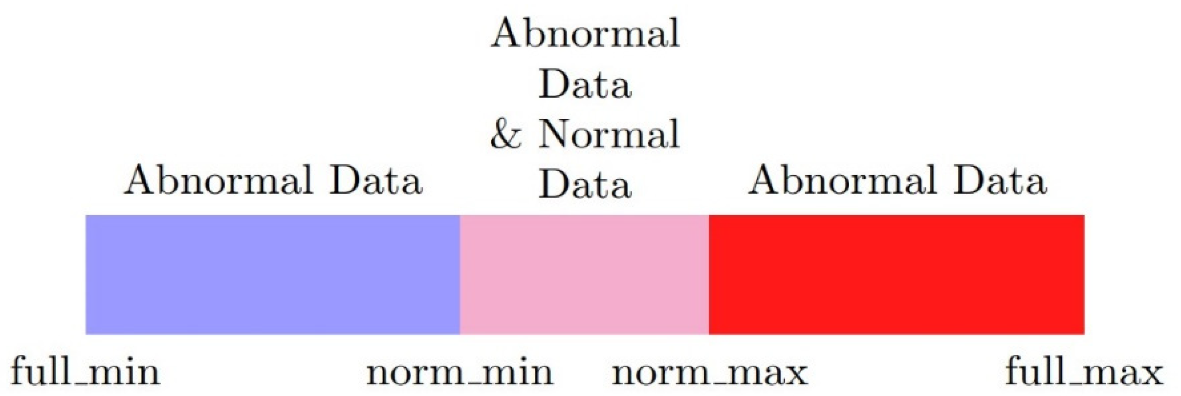Sensors 20 03817 g001