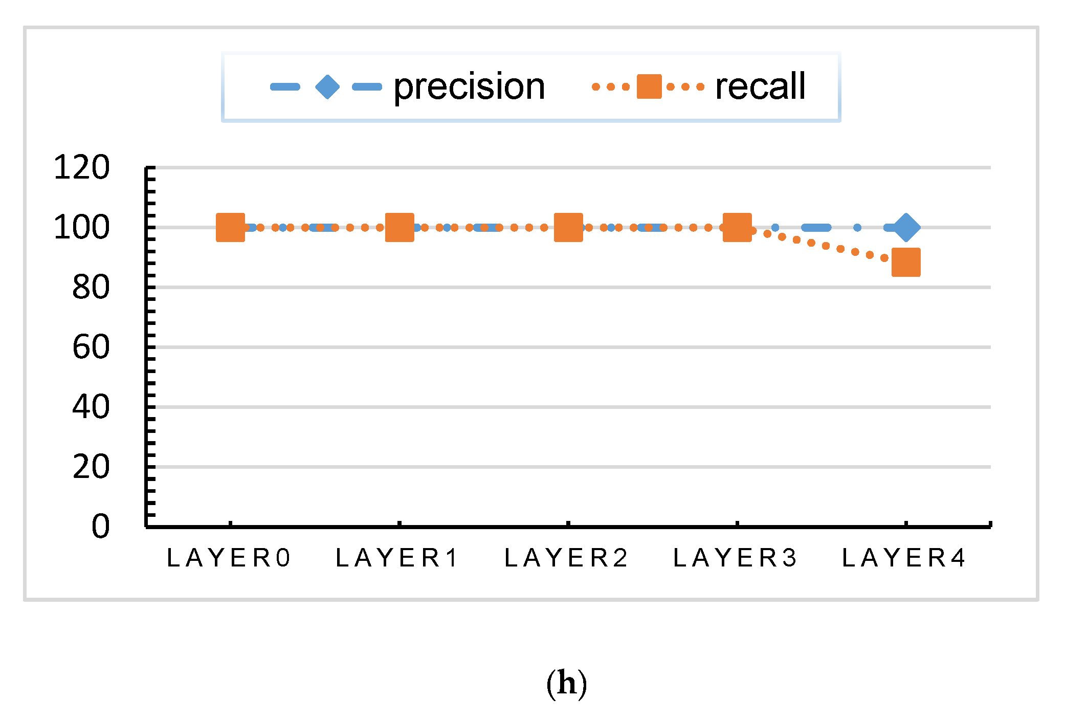 Sensors 20 03817 g006c