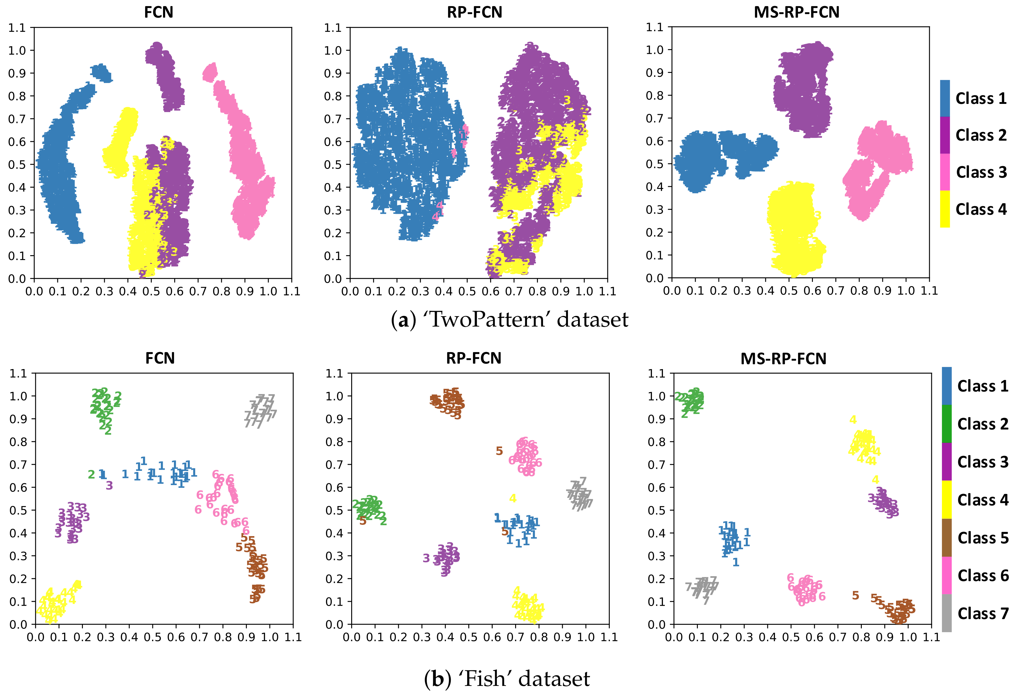 Sensors 20 03818 g010 Sensors 20 03818 g010