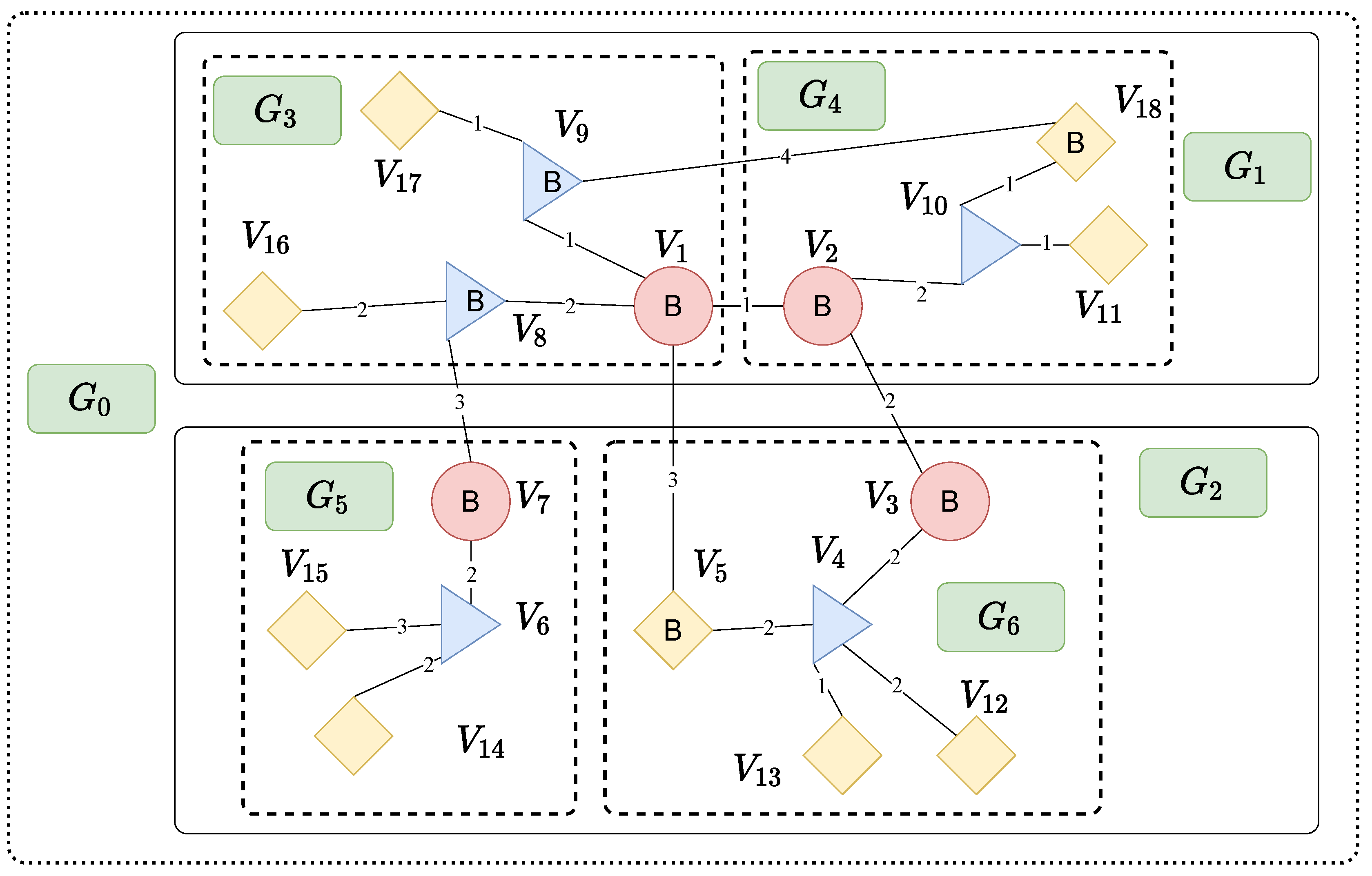 Sensors 20 03819 g003