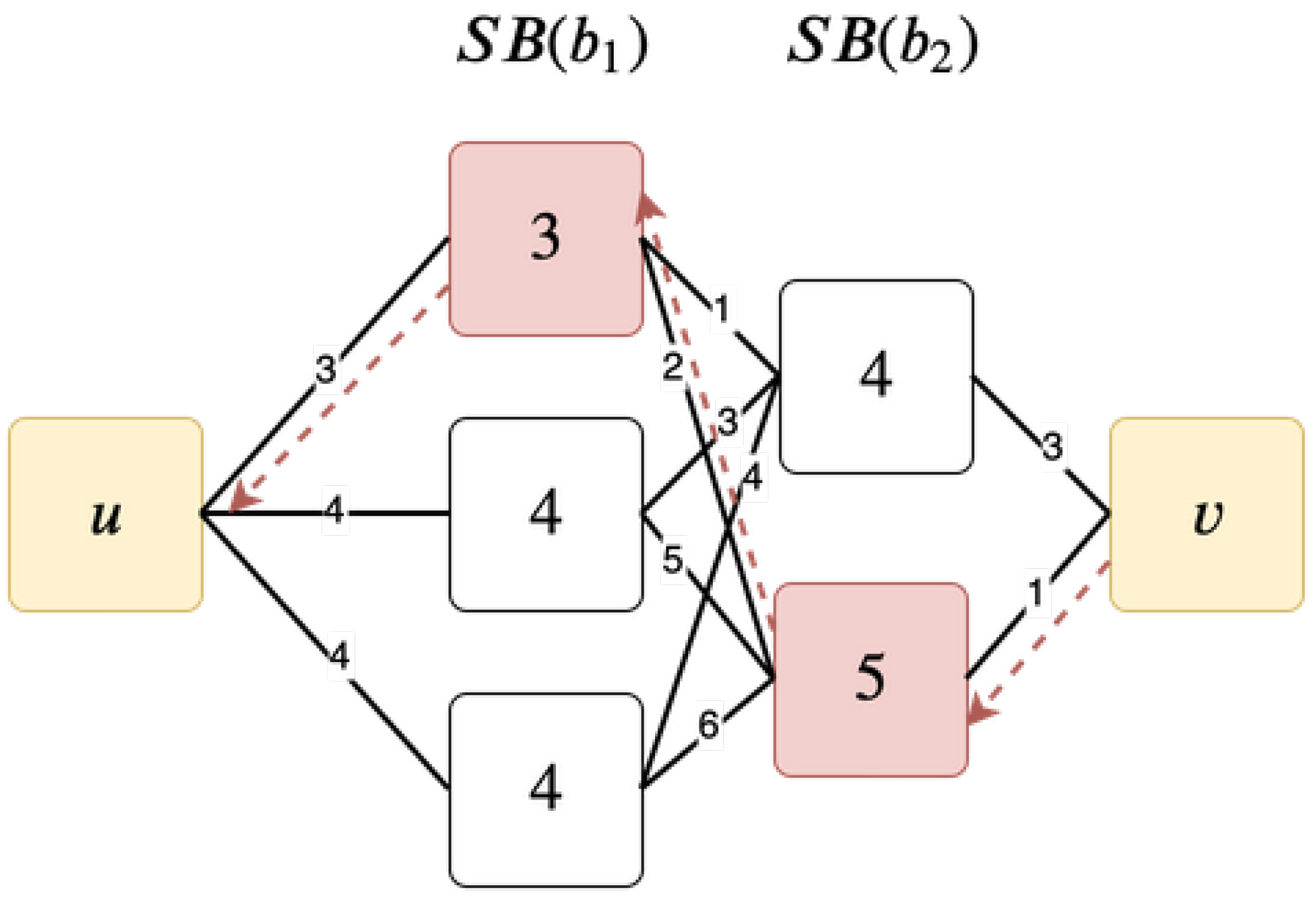 Sensors 20 03819 g006