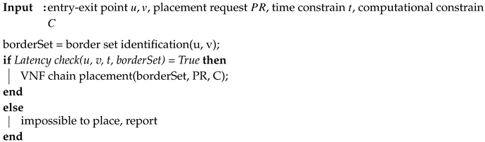 Sensors 20 03819 i001