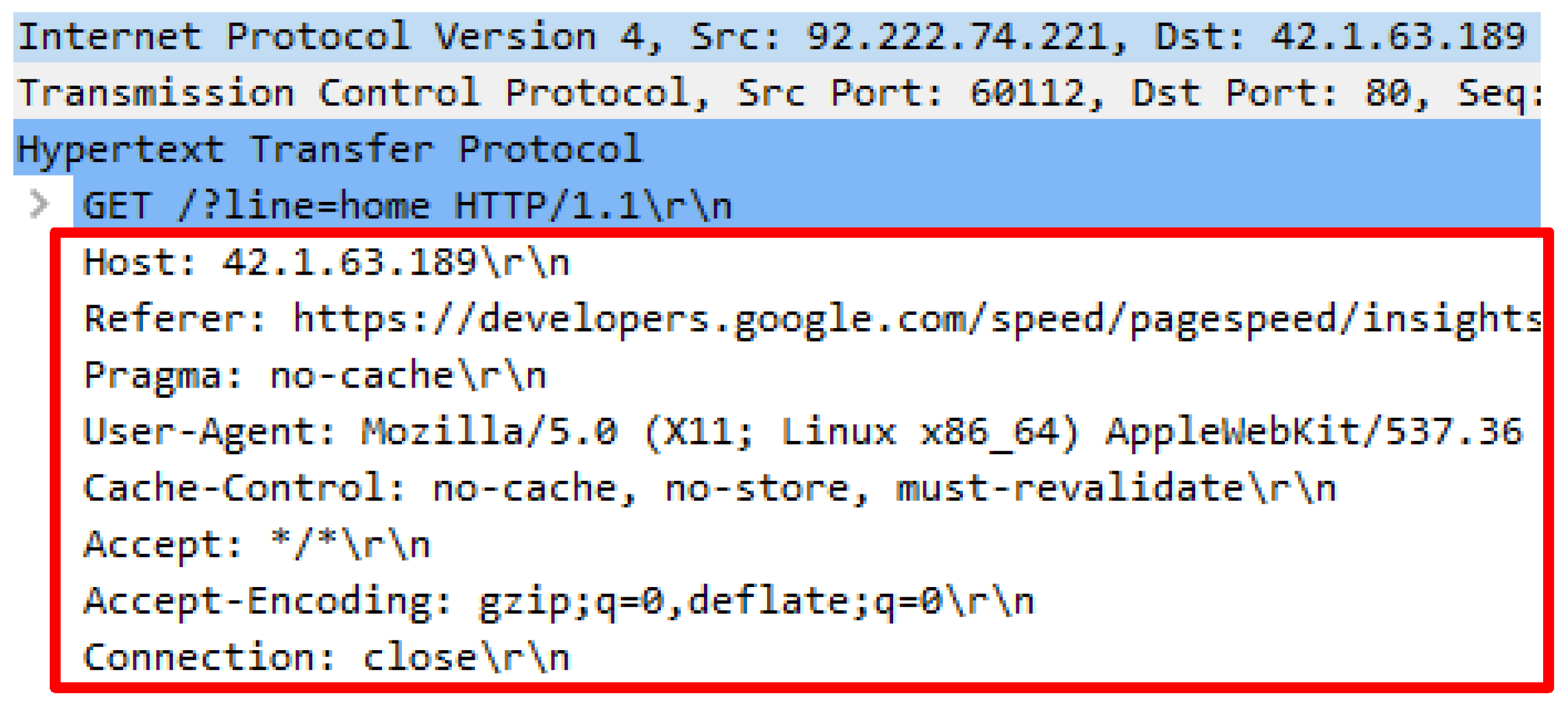 Http Protocol Header