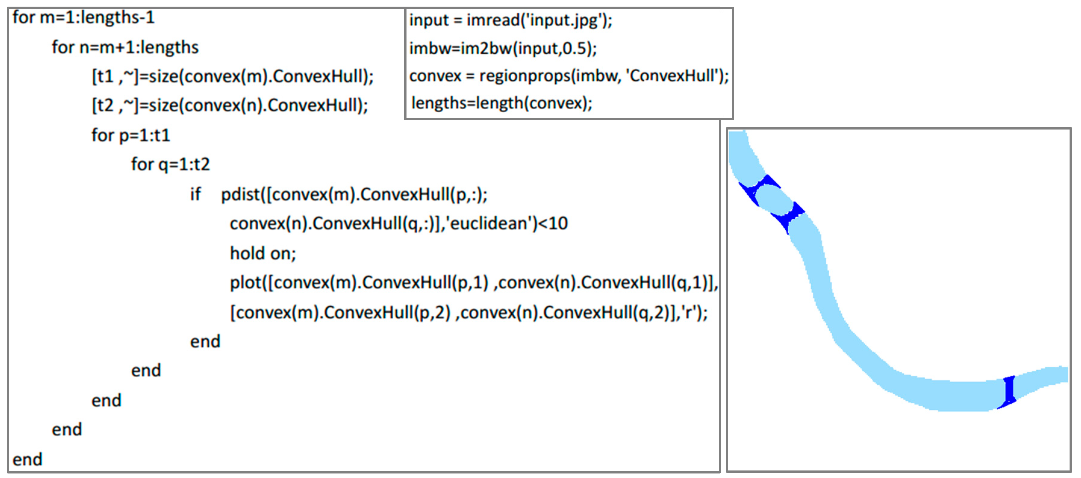 Sensors 20 03823 g007
