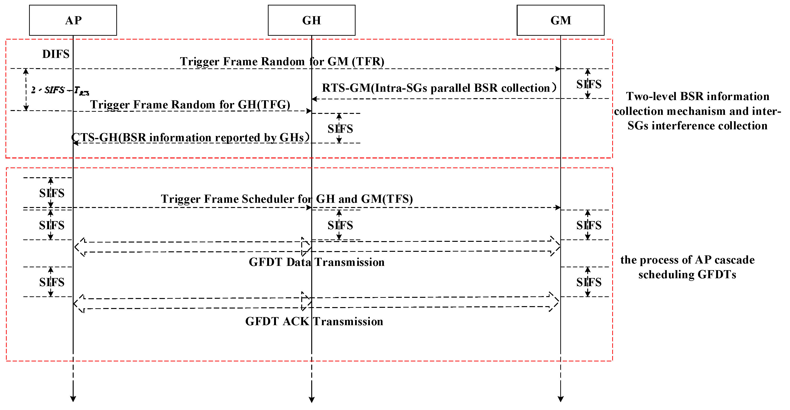 Sensors 20 03826 g002