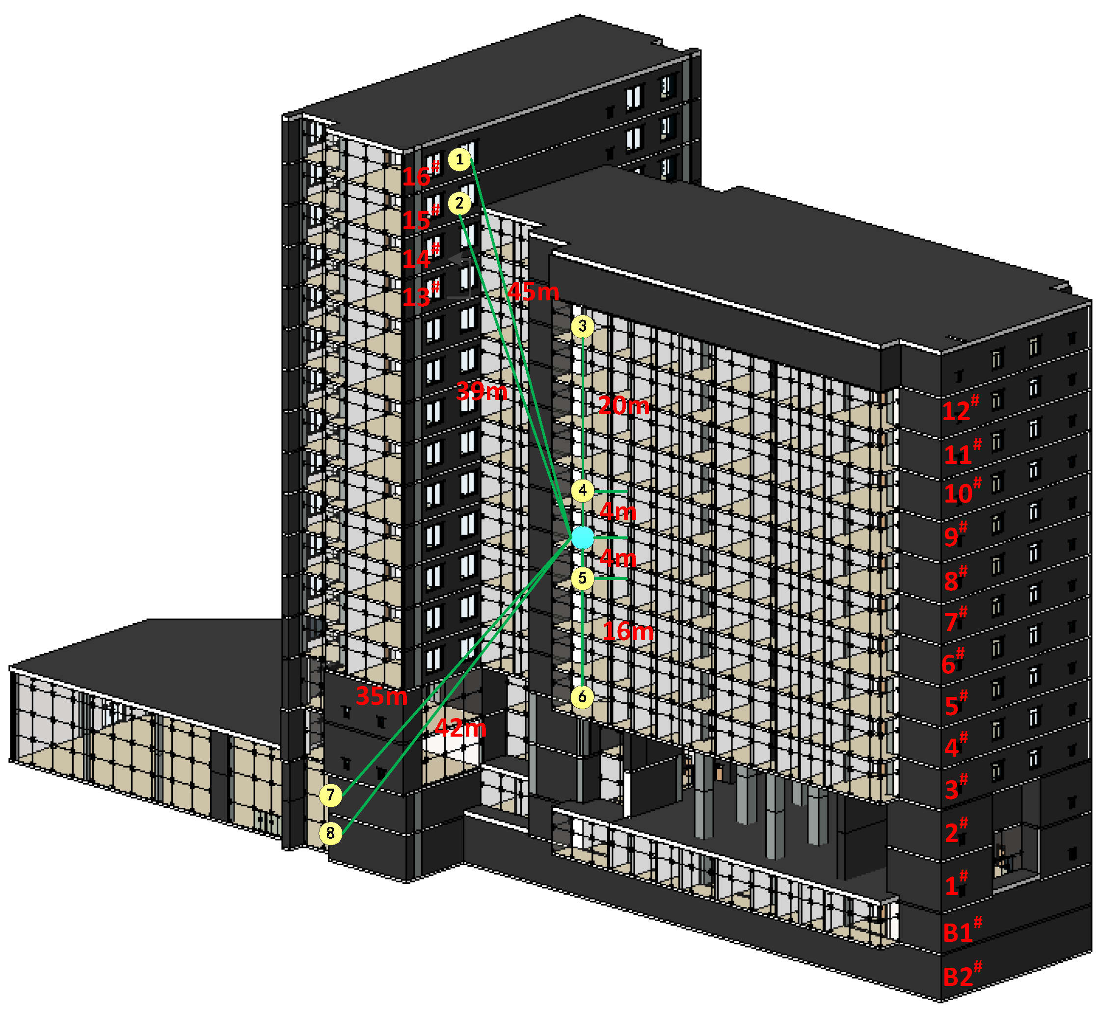 Sensors 20 03828 g003