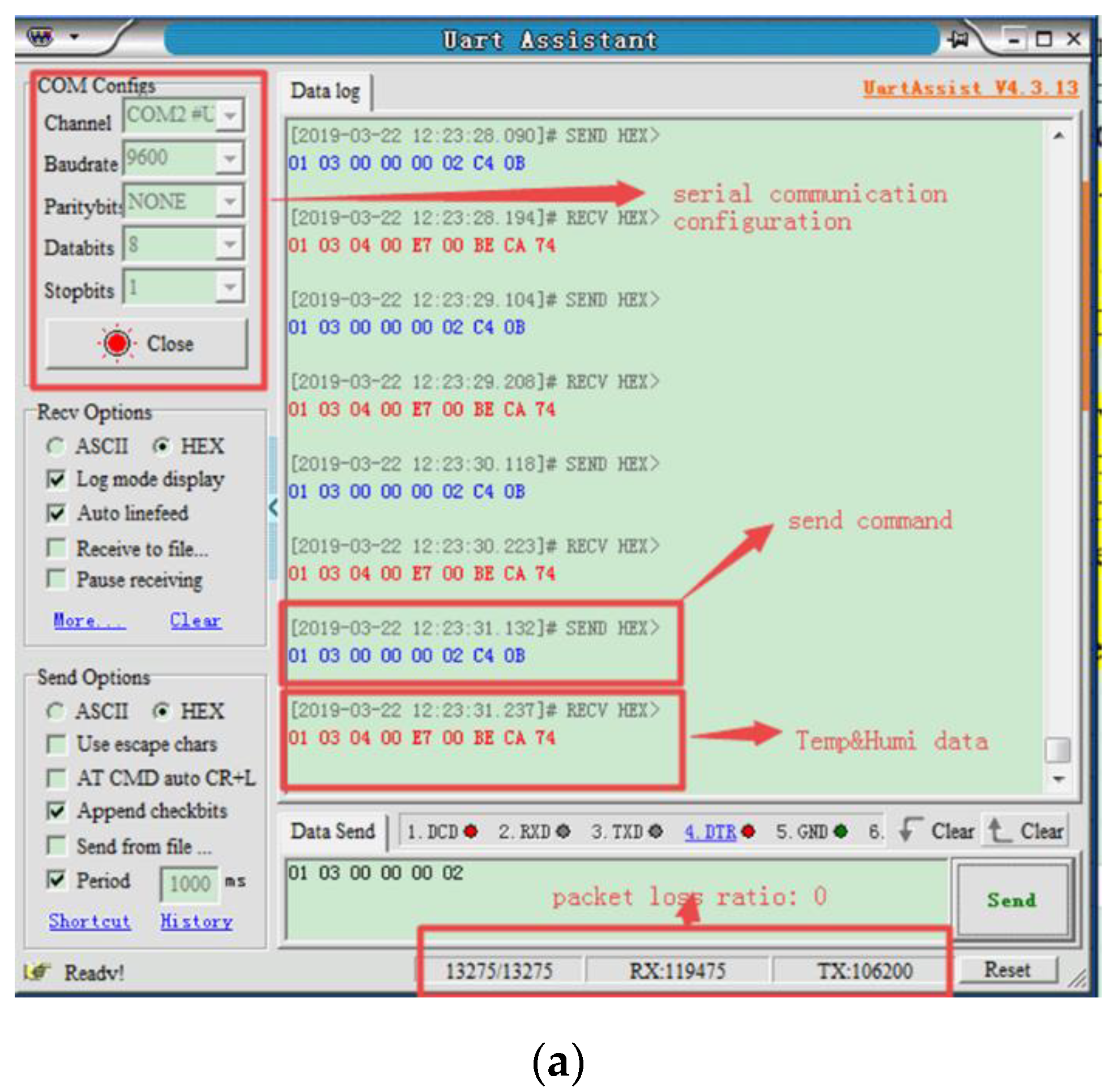 Sensors 20 03828 g006a