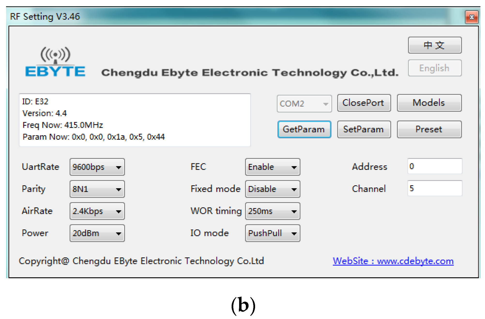Sensors 20 03828 g006b