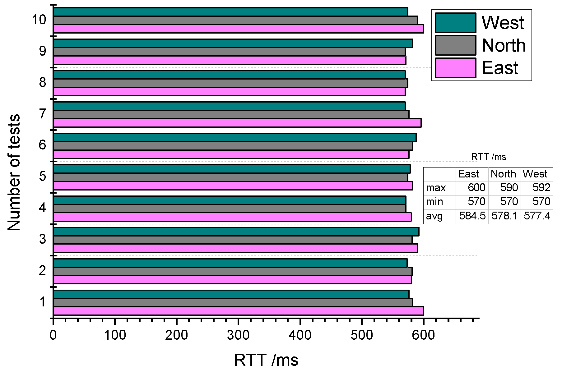 Sensors 20 03828 g011