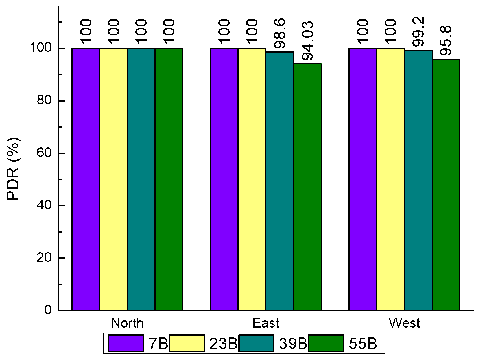 Sensors 20 03828 g013