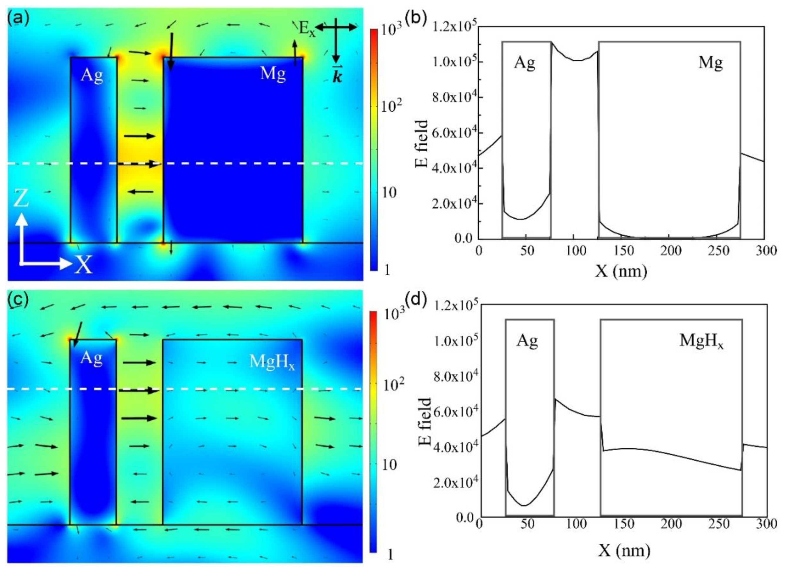 Sensors 20 03831 g004 Sensors 20 03831 g004