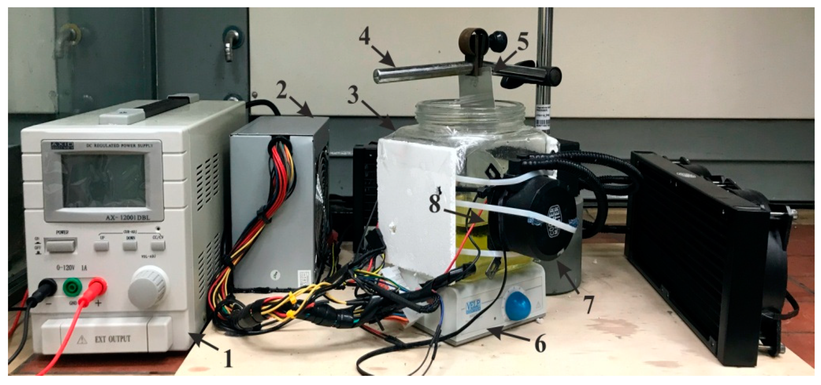 Sensors 20 03833 g002 Sensors 20 03833 g002