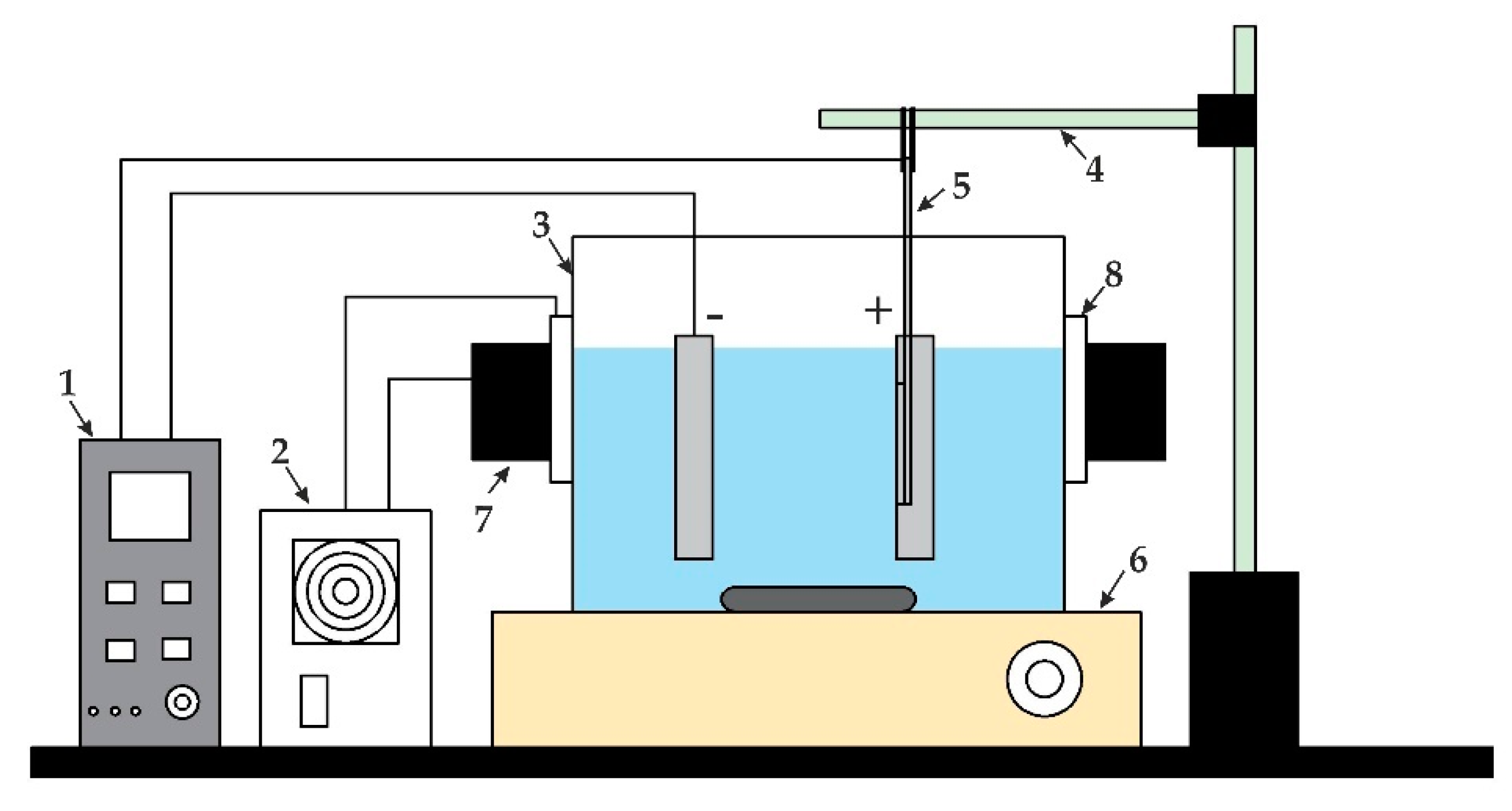 Sensors 20 03833 g003 Sensors 20 03833 g003