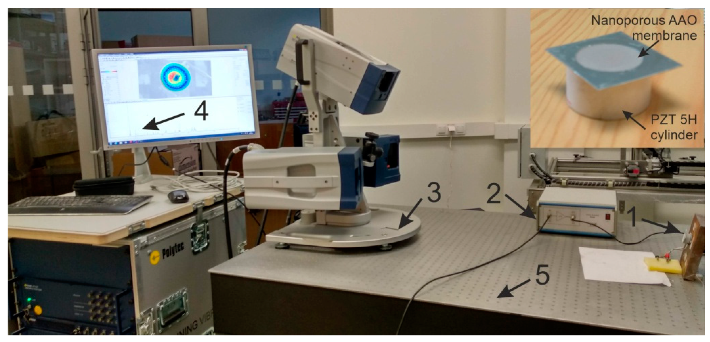 Sensors 20 03833 g017 Sensors 20 03833 g017