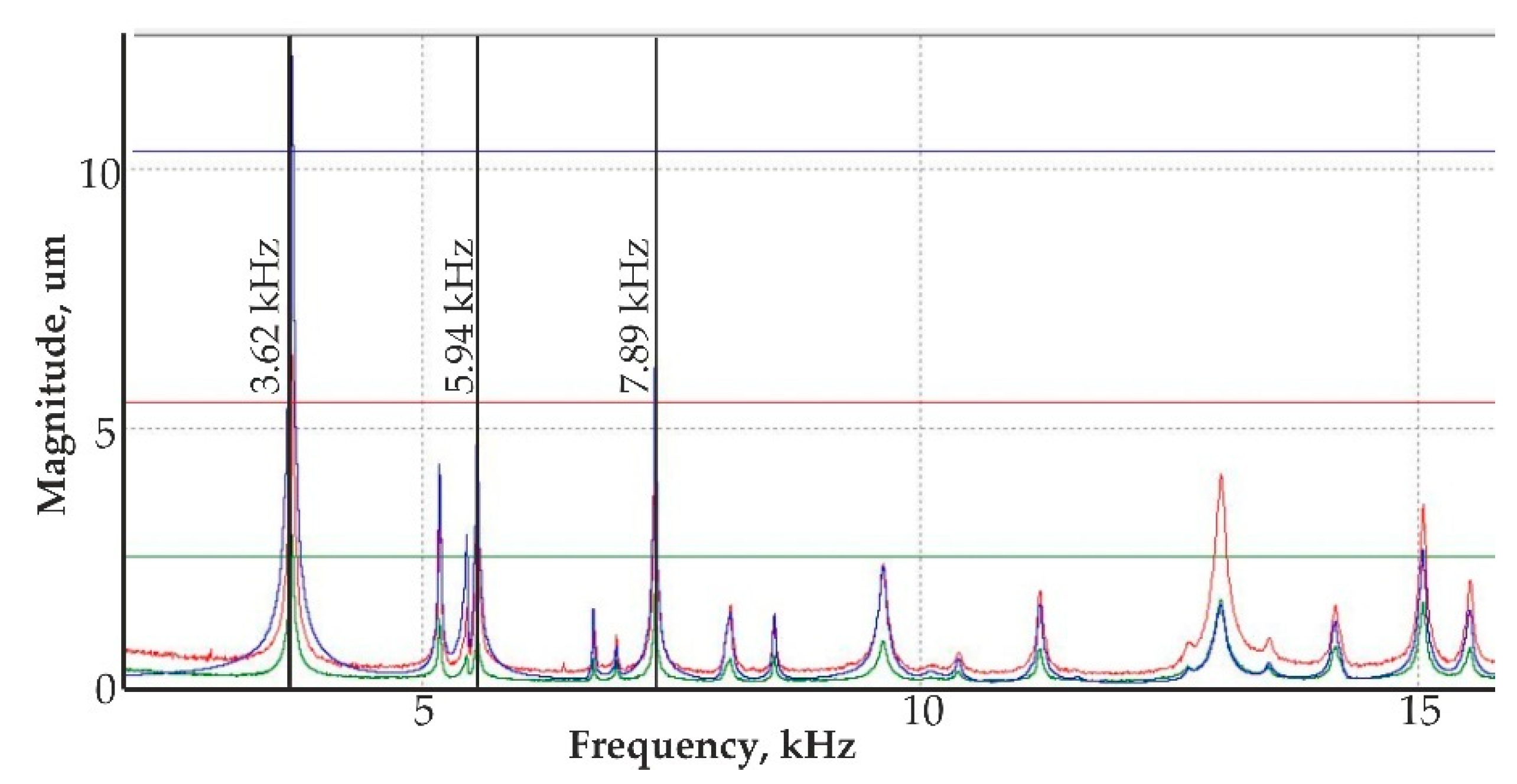 Sensors 20 03833 g020 Sensors 20 03833 g020