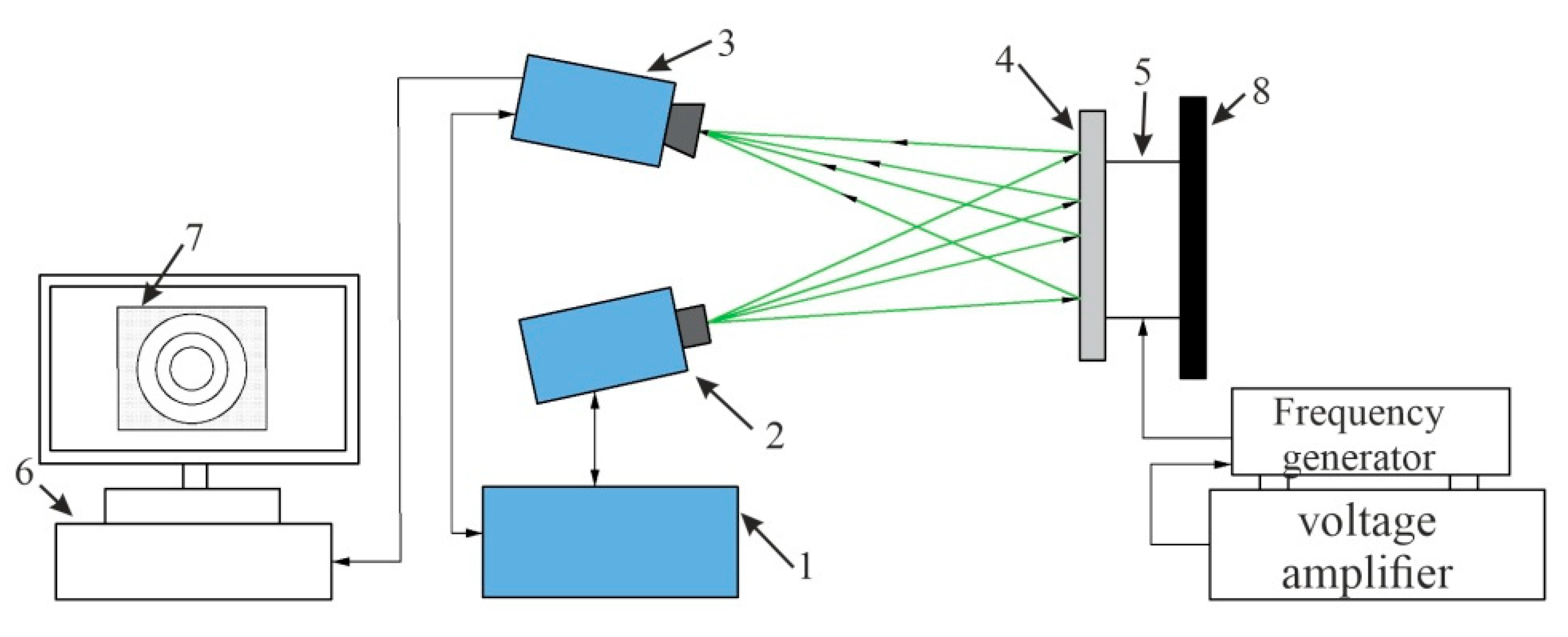 Sensors 20 03833 g022 Sensors 20 03833 g022
