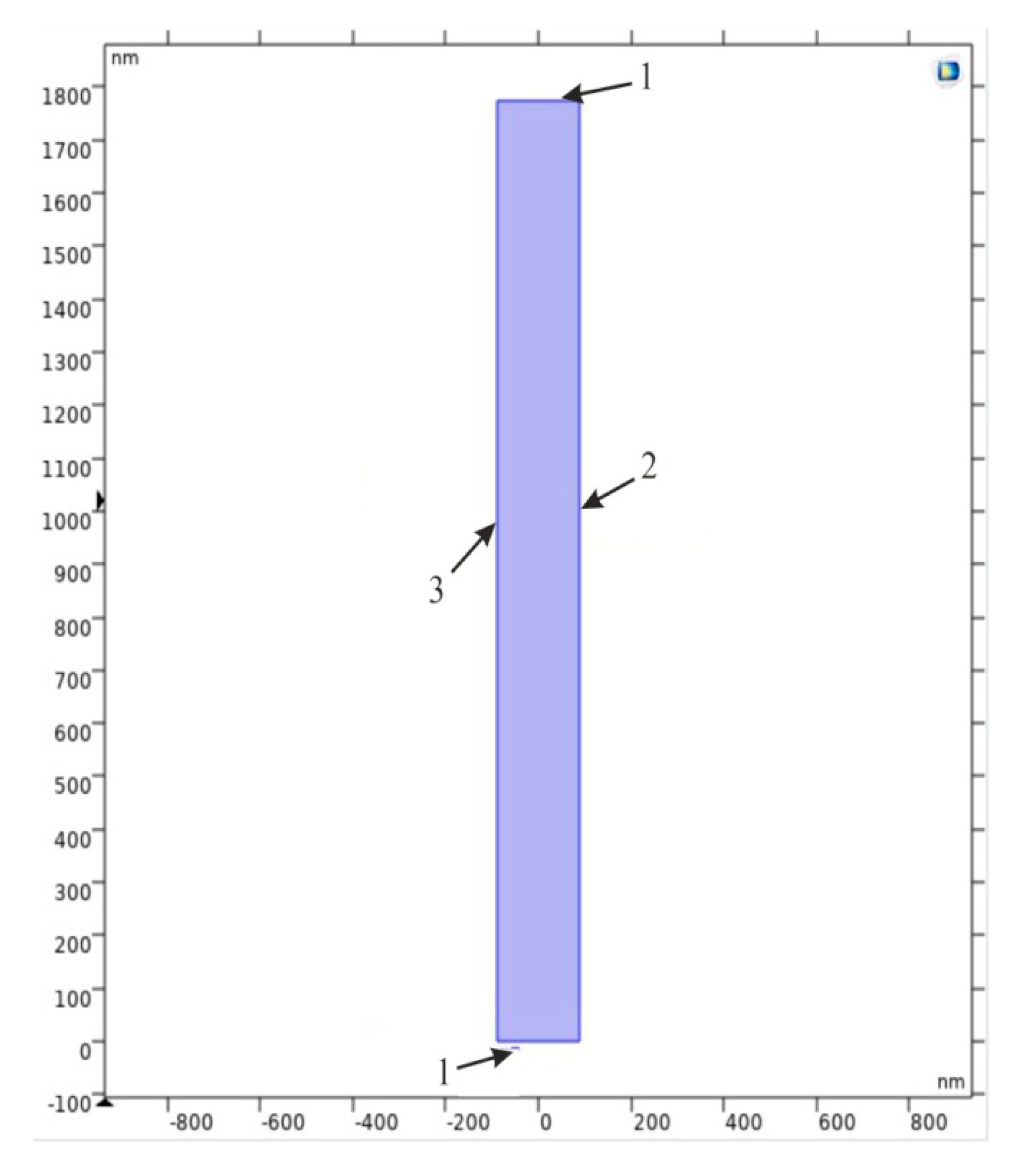 Sensors 20 03833 g024 Sensors 20 03833 g024