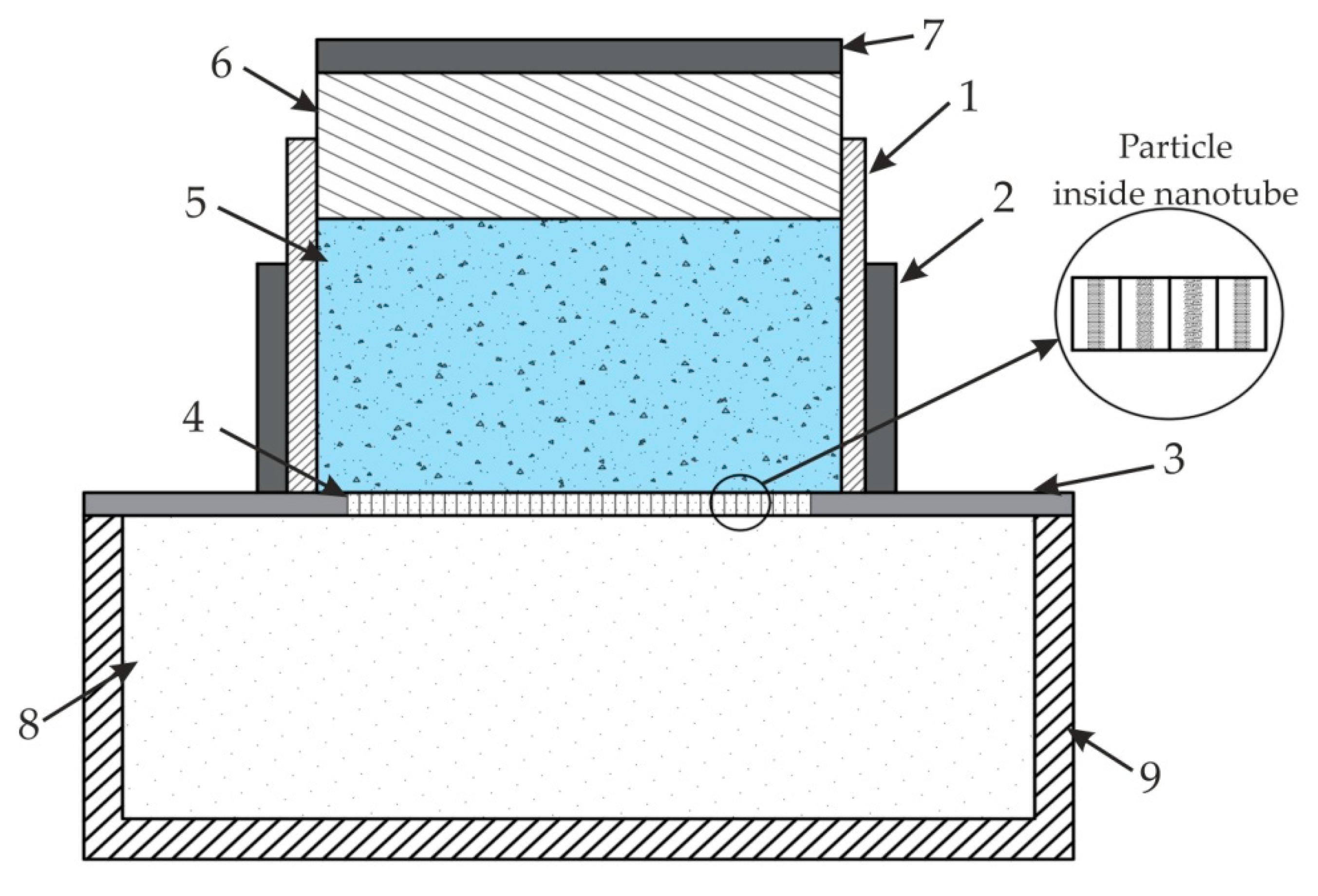 Sensors 20 03833 g027 Sensors 20 03833 g027