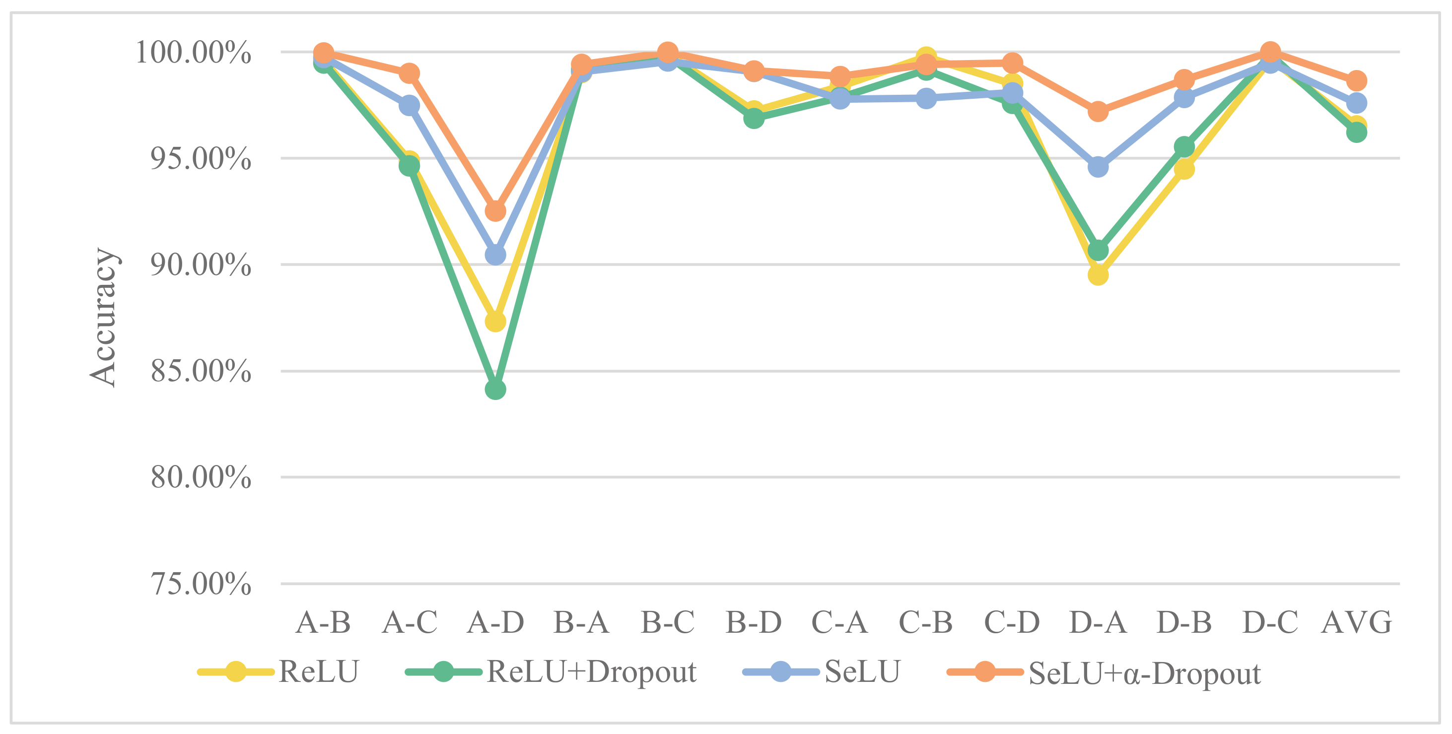 Sensors 20 03837 g012 Sensors 20 03837 g012