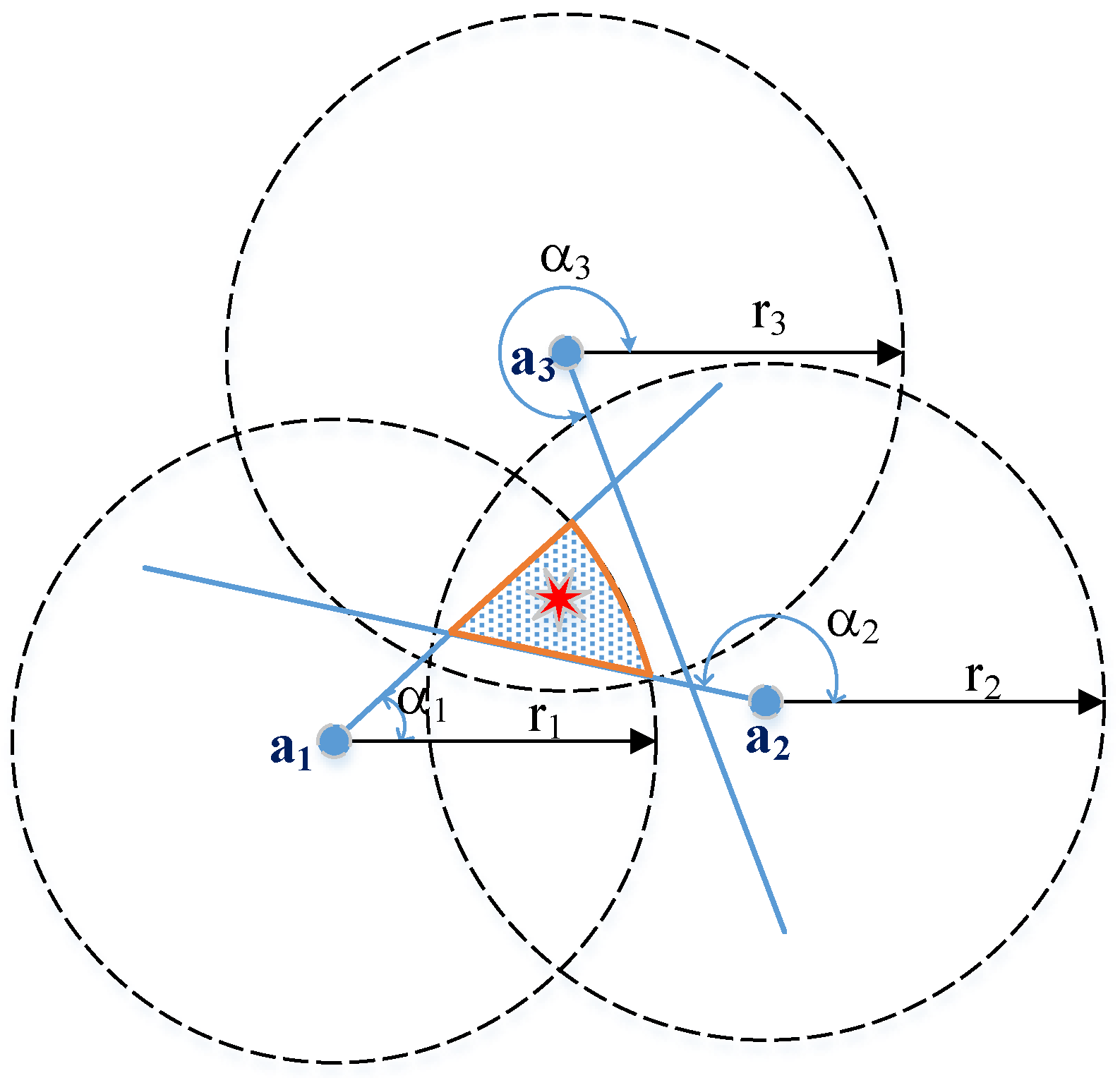 Sensors 20 03838 g002 Sensors 20 03838 g002