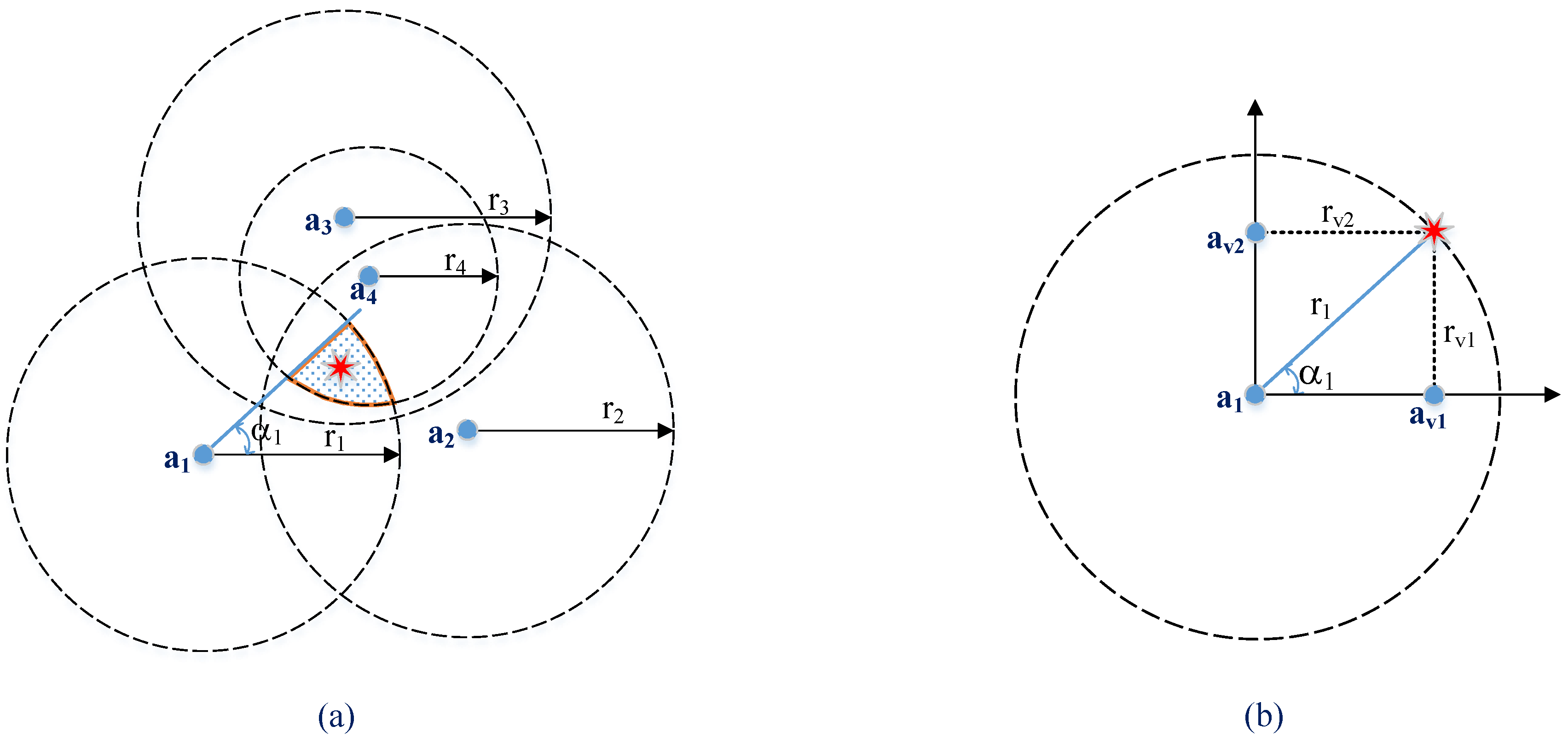 Sensors 20 03838 g003 Sensors 20 03838 g003